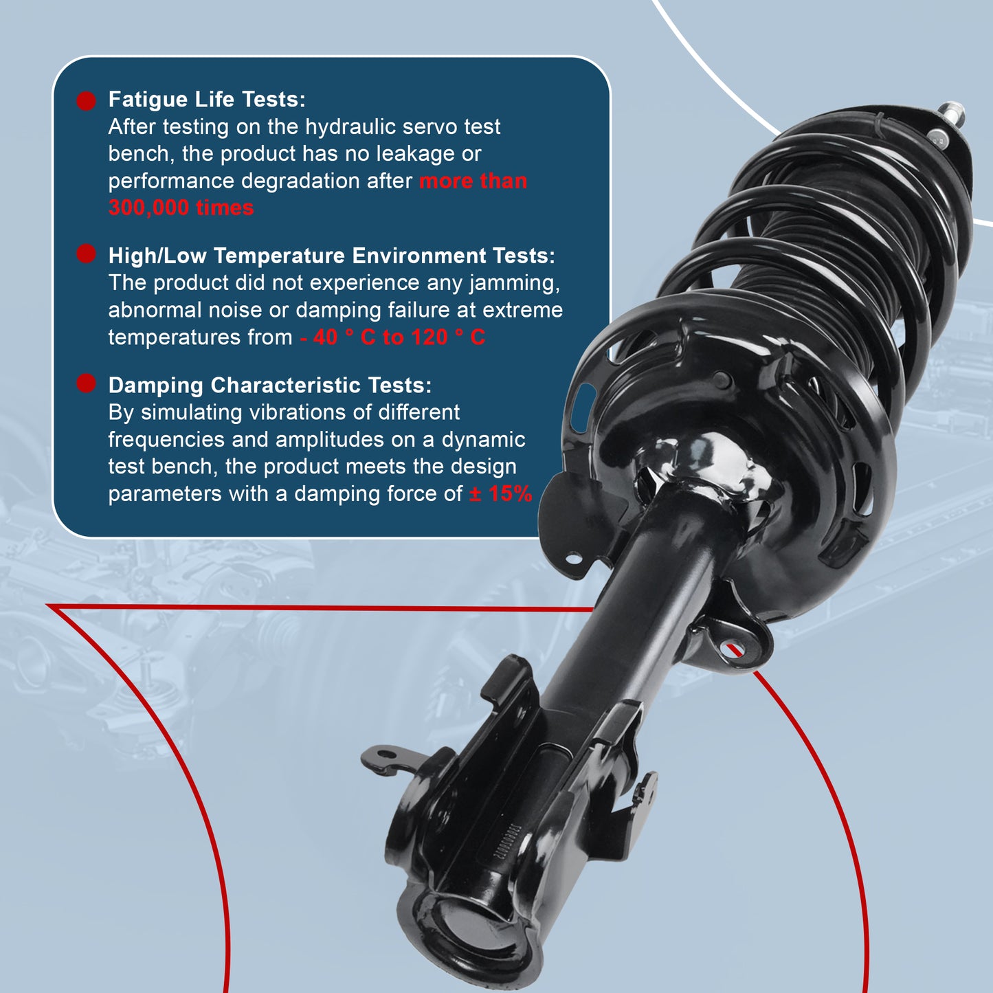 Vextone Front Strut Assembly Kit for Honda Pilot 2009 2010 2011 2012 2013 2014 2015 – Noise Reduction & Comfort Upgrade – Replaces OEM 172647 172648 (Pair)