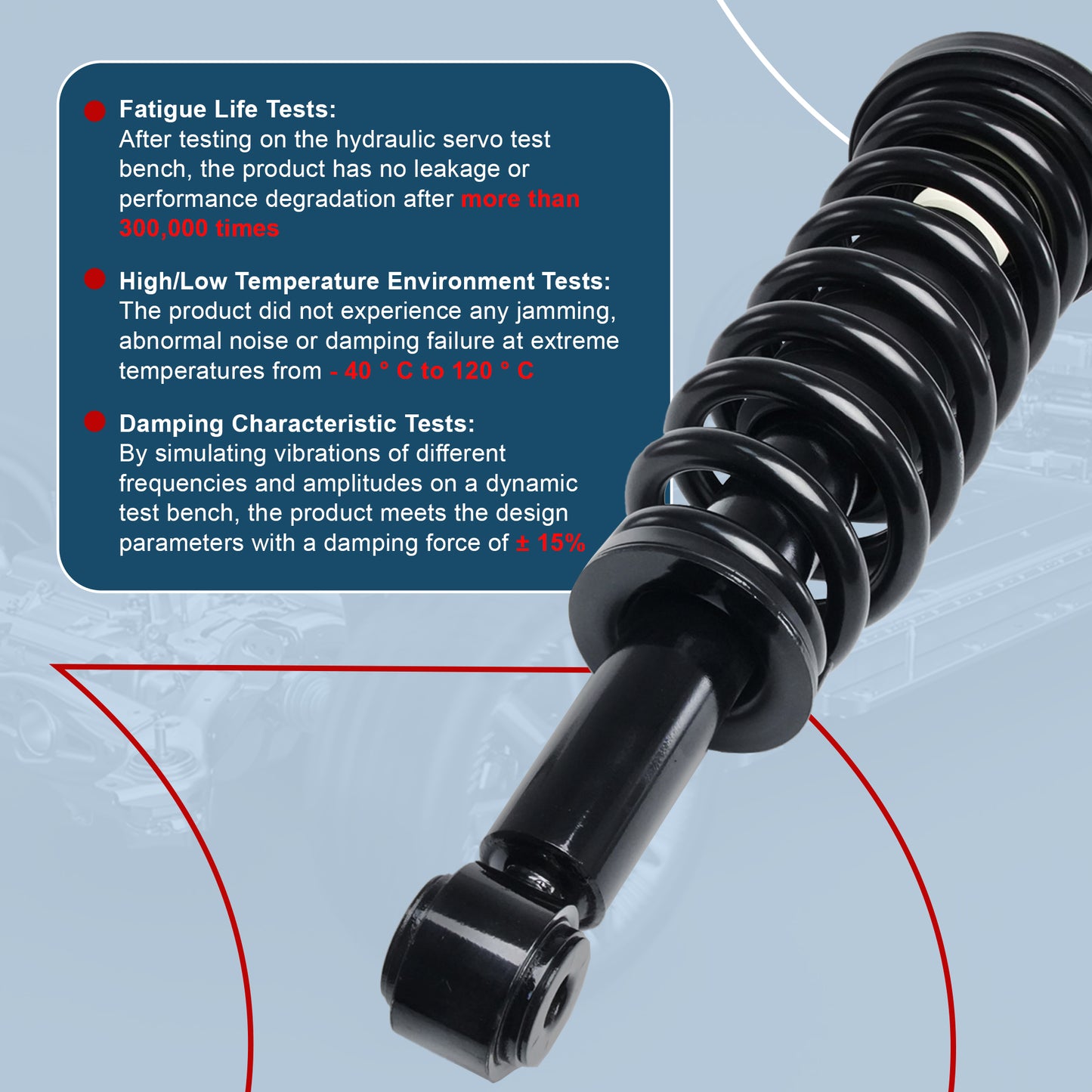 Vextone Front Struts Shock Absorbers Coil Spring Assembly Fit for 2007-2013 Ford Expedition & Lincoln Navigator All Models – Noise Reduction & Comfort Upgrade – Replaces OEM 171138 (1PC)