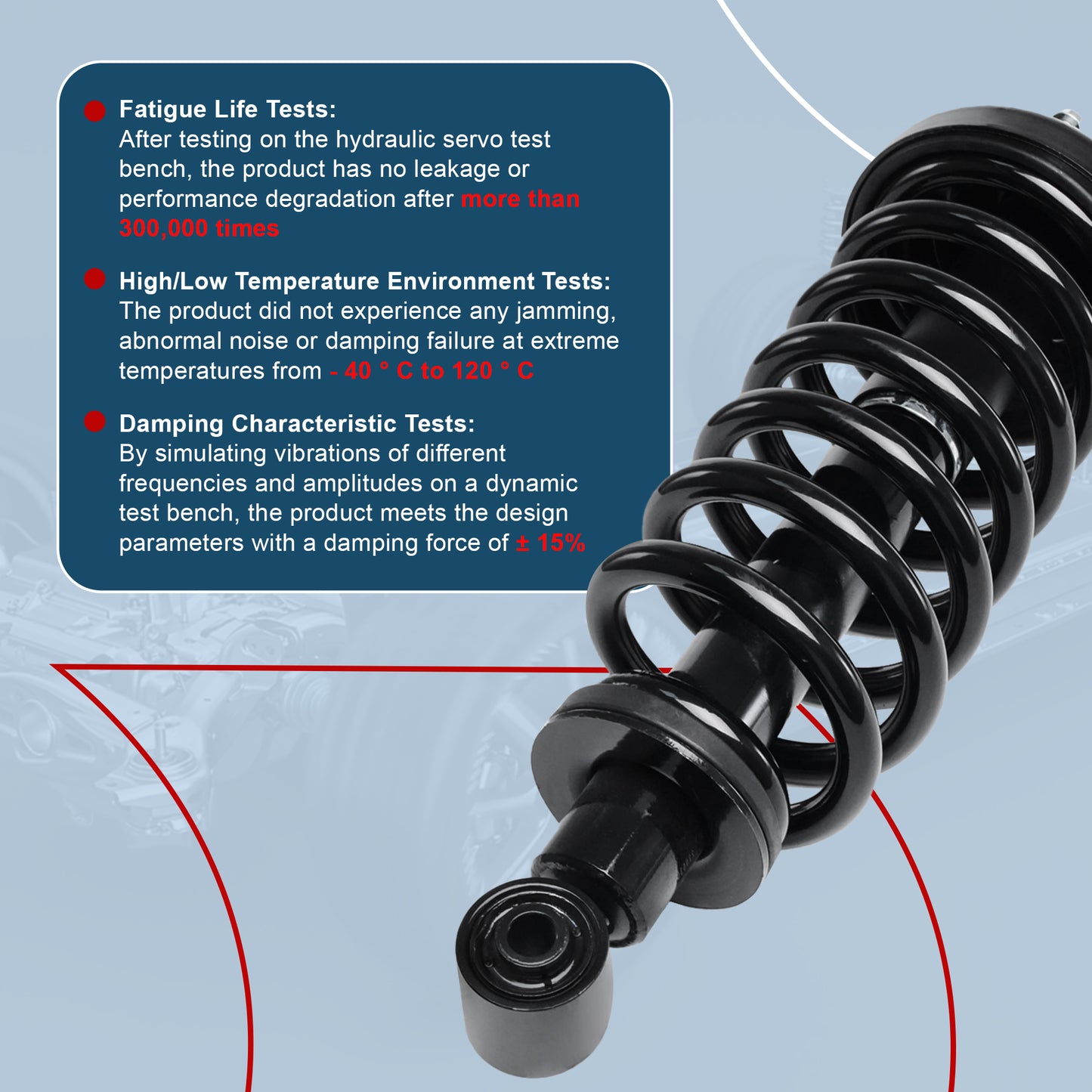 Vextone Rear Struts Shock Absorbers Coil Spring Assembly Fit for 2006-2010 Ford Explorer, Mercury Mountaineer – Noise Reduction & Comfort Upgrade – Replaces OEM 171125 (1PC)