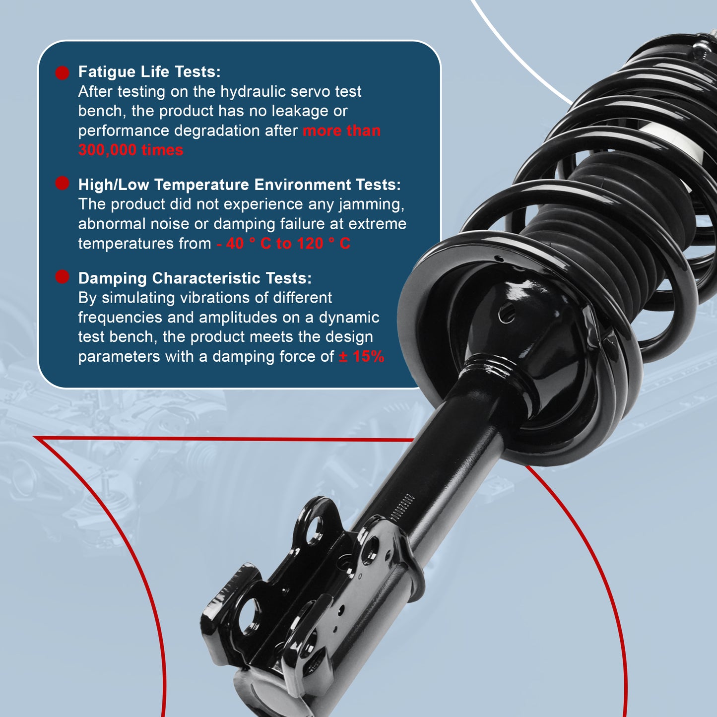 Vextone Front Struts Shock Absorbers Coil Spring Assembly Fit for 1991-2002 Saturn SL, SL1, SL2, 1993-2002 SC1, SC2 – Noise Reduction & Comfort Upgrade – Replaces OEM 171924 (Pair)