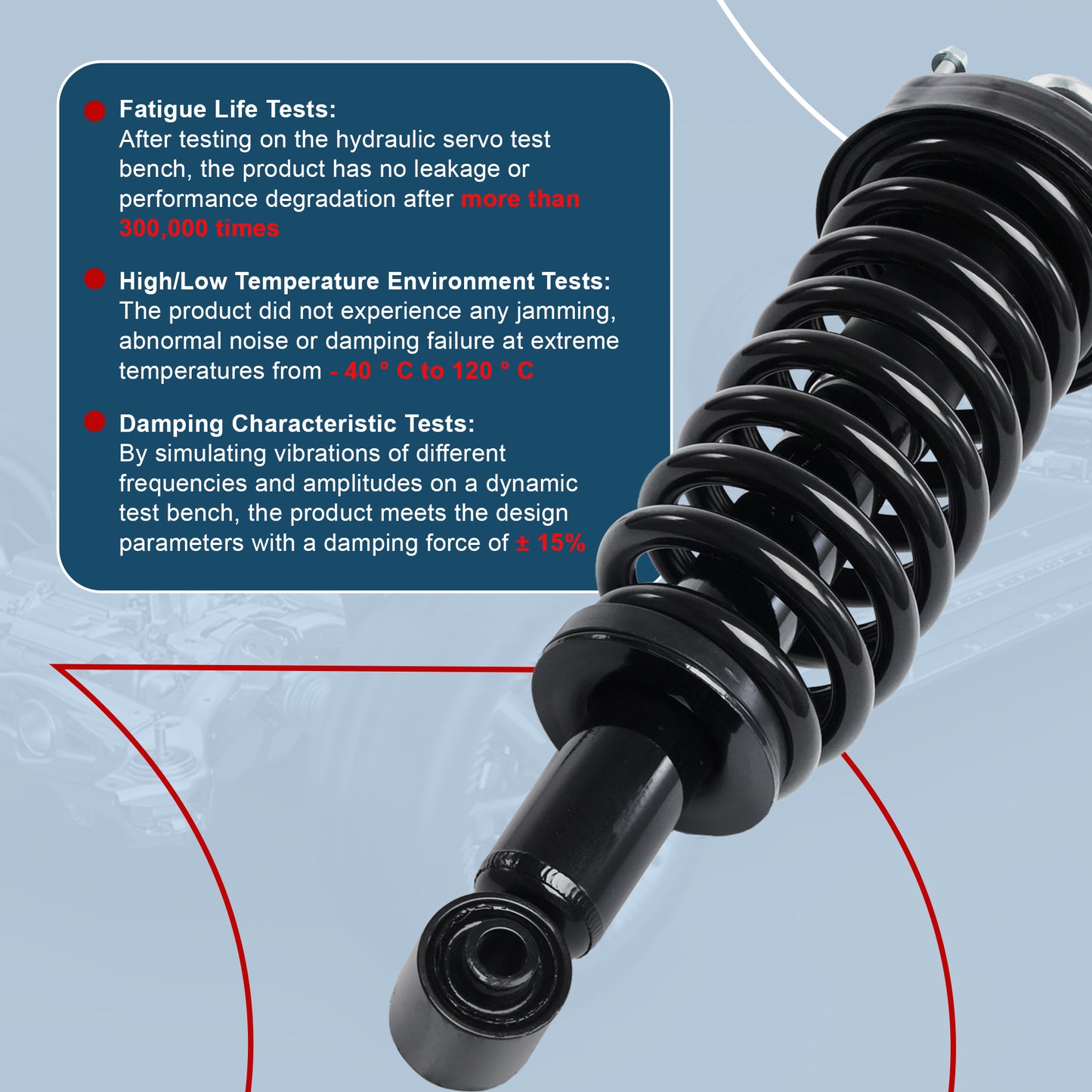 Vextone Rear Strut Assembly Kit for 2002 2003 2004 2005 Ford Explorer 4-Door Models, Mercury Mountaineer – Noise Reduction & Comfort Upgrade – Replaces OEM 171322 (1PC)