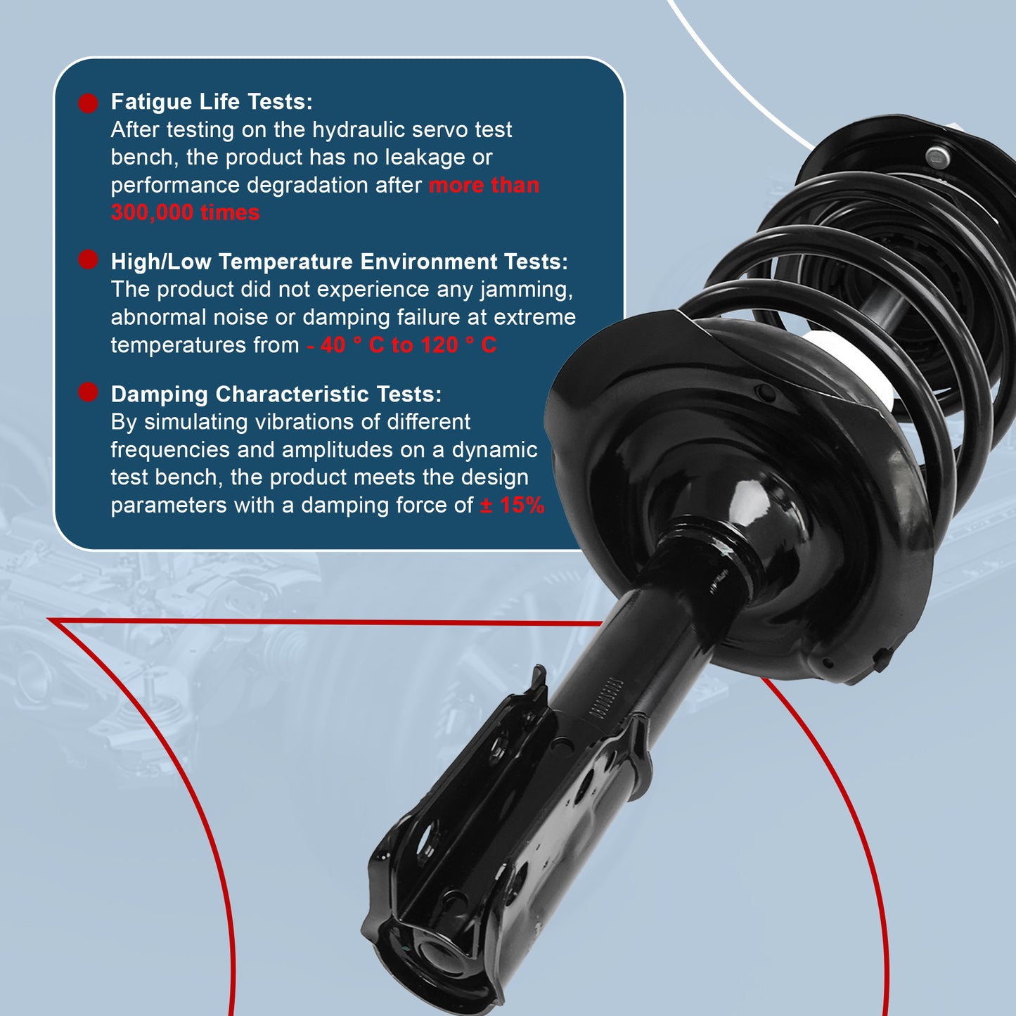 Vextone Front Struts Shock Absorbers Coil Spring Assembly Fit for 1991-1996 Buick Park Avenue, 1990-1999 Buick LeSabre – Noise Reduction & Comfort Upgrade – Replaces OEM 171822 (Pair)