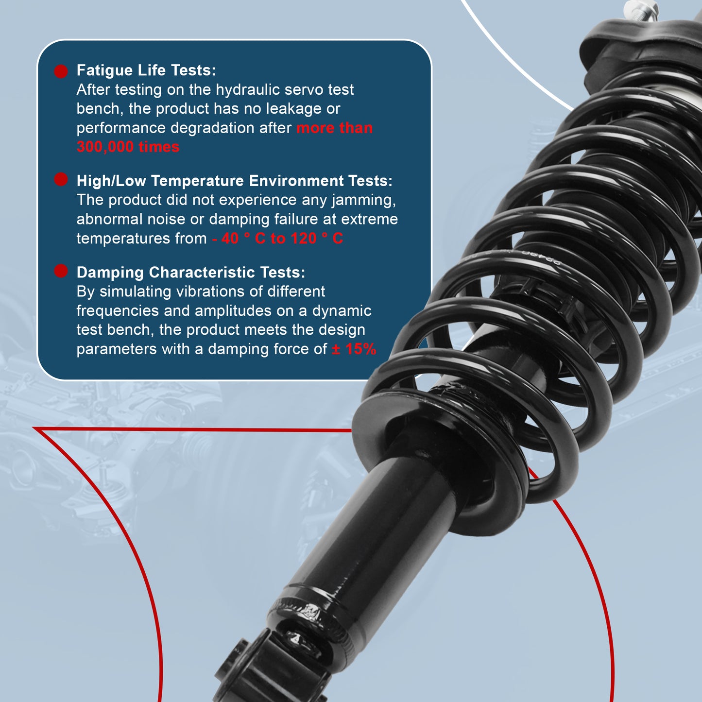 Vextone Rear Struts Shock Absorbers Coil Spring Assembly Fit for 2007-2016 Jeep Compass, Patriot All Models – Noise Reduction & Comfort Upgrade – Replaces OEM 172401 (1PC)