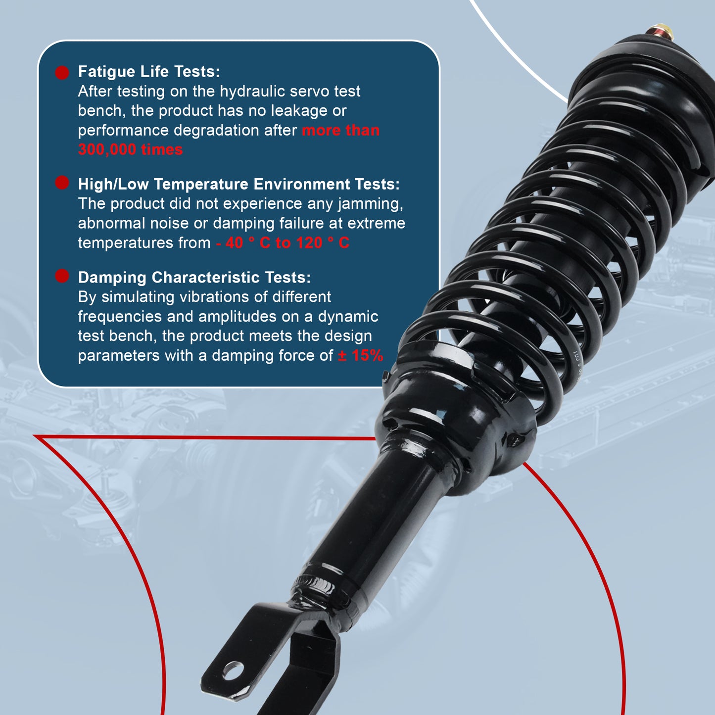 Vextone Rear Struts Shock Absorbers Coil Spring Assembly Fit for Honda Civic 1996 1997 1998 1999 2000 – Noise Reduction & Comfort Upgrade – Replaces OEM 171292 (1PC)