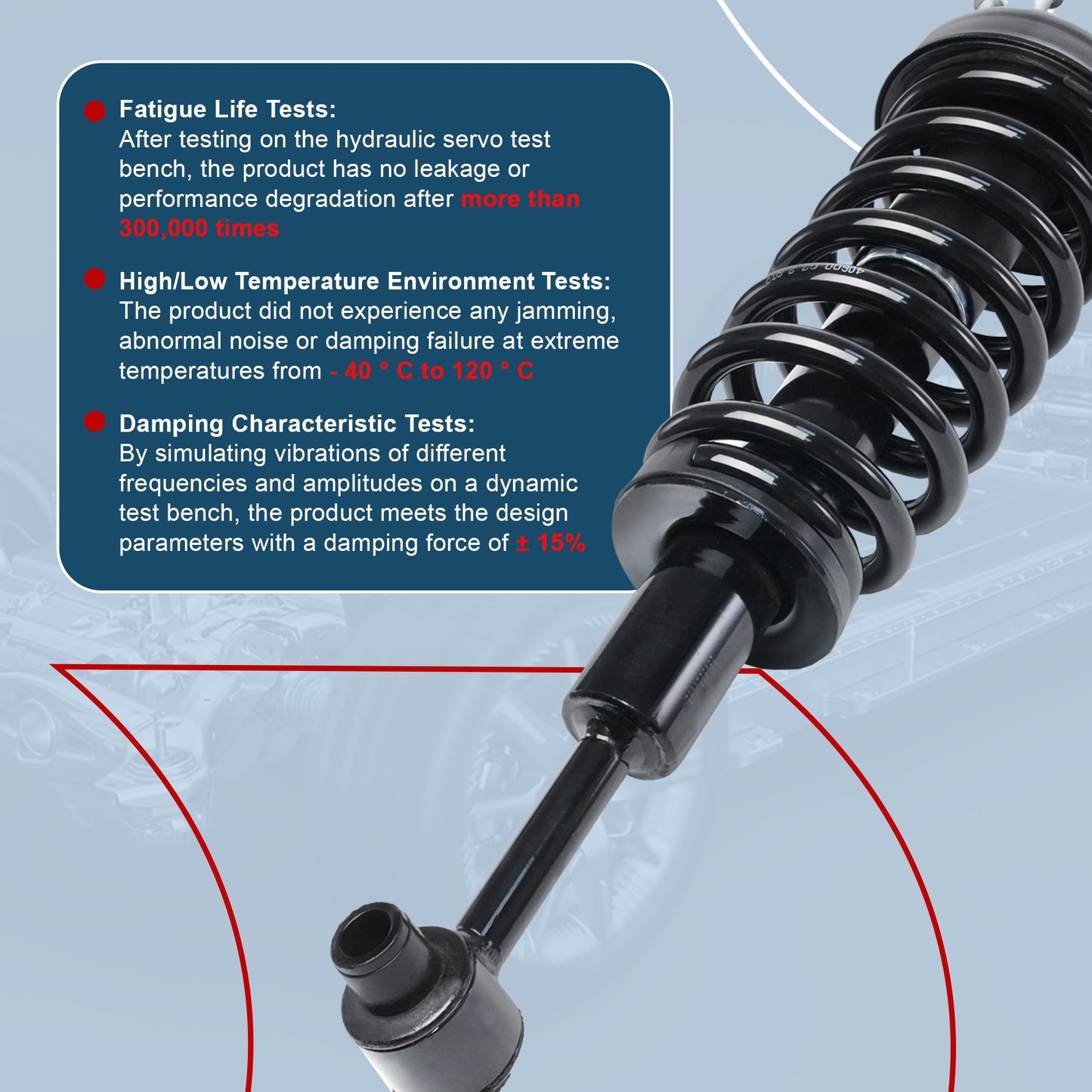 Vextone Front Struts Shock Absorbers Coil Spring Assembly Fit for 2004 2005 Ford Explorer, Mercury Mountaineer – Noise Reduction & Comfort Upgrade – Replaces OEM 171398 (Pair)