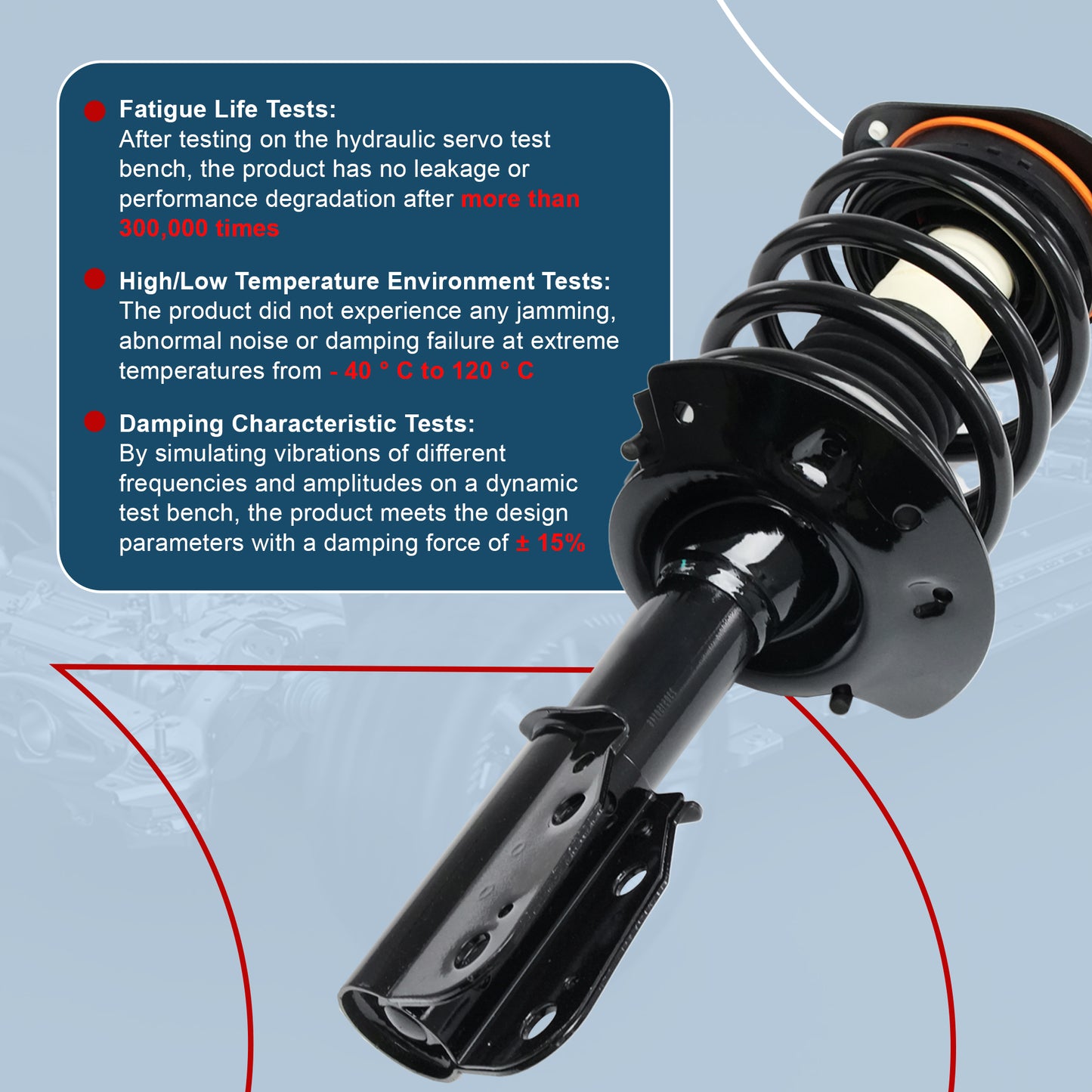Vextone Front Strut Assembly Kit for 2000 2001 2002 2003 2004 2005 Buick Lesabre – Noise Reduction & Comfort Upgrade – Replaces OEM 171685 (Pair)