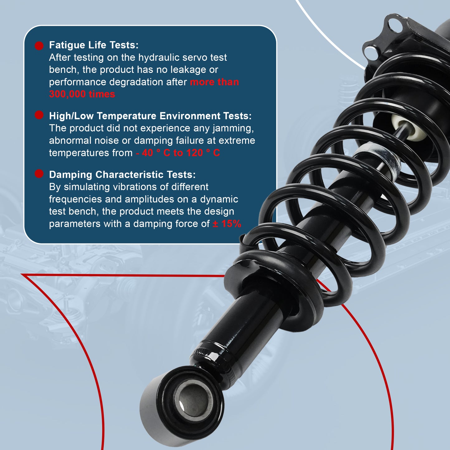 Vextone Rear Strut Assembly Kit for 2007 2008 2009 Toyota Prius – Noise Reduction & Comfort Upgrade – Replaces OEM 272394L/R (Pair)