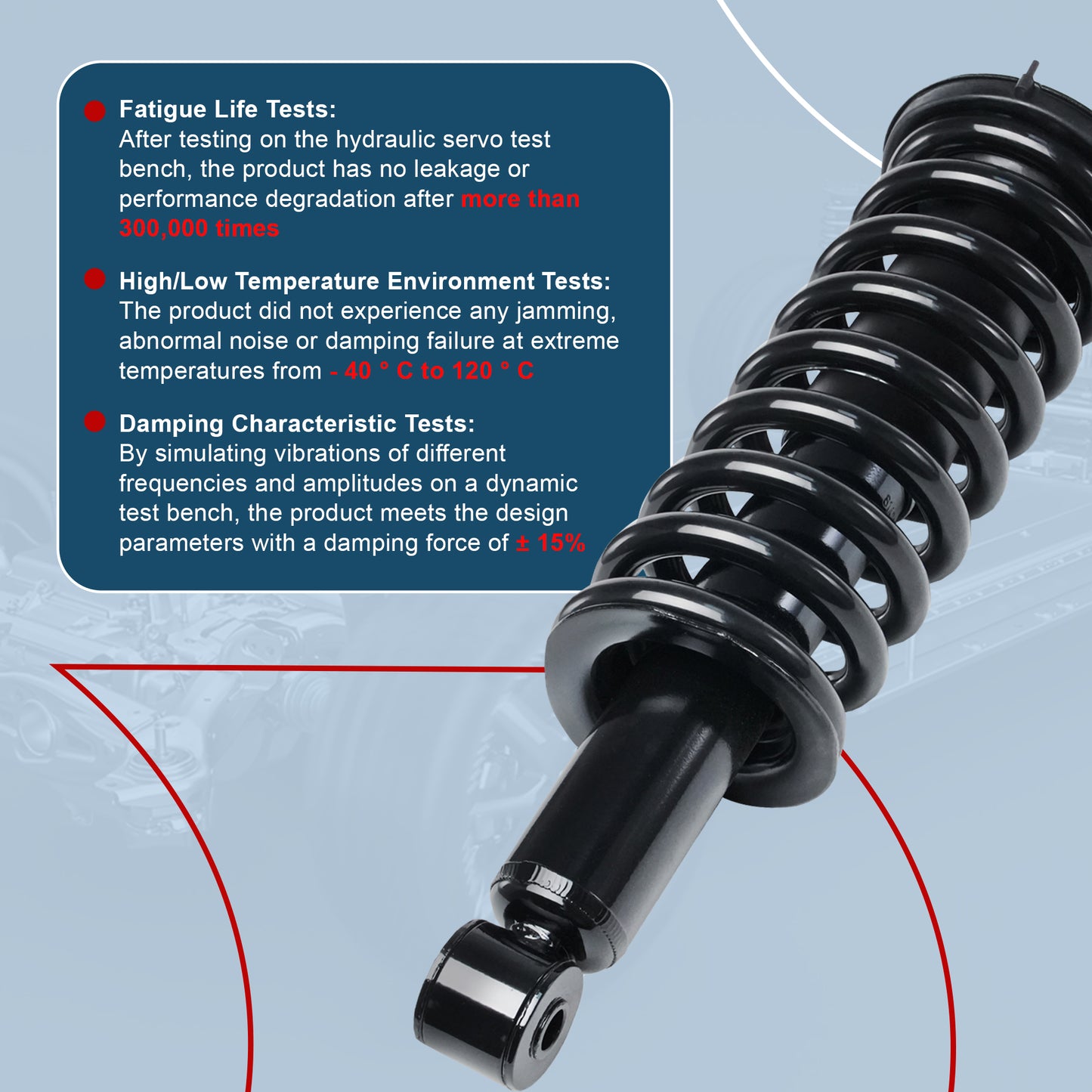 Vextone Front Struts Shock Absorbers Coil Spring Assembly Fit for Nissan Pathfinder 2005-2012 (2007 No S), Xterra 2005-2015 – Noise Reduction & Comfort Upgrade – Replaces OEM 171103 (Pair)