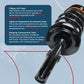 Vextone Front Strut Assembly Kit for 2006-2011 Buick Lucerne, Cadillac DTS Sedan (NO MRC Suspension) – Noise Reduction & Comfort Upgrade – Replaces OEM 172321 (Pair)