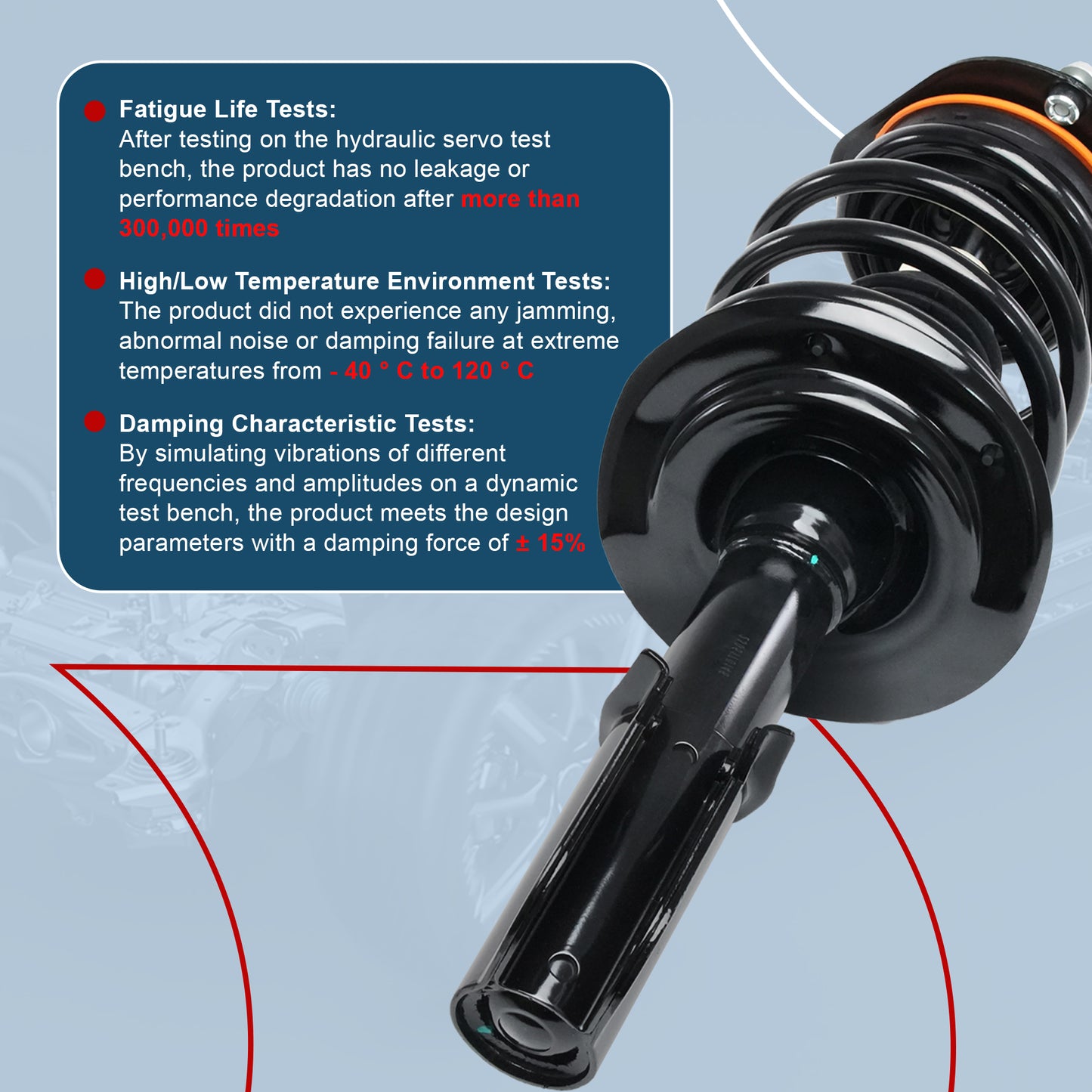 Vextone Front Strut Assembly Kit for 2006-2011 Buick Lucerne, Cadillac DTS Sedan (NO MRC Suspension) – Noise Reduction & Comfort Upgrade – Replaces OEM 172321 (Pair)