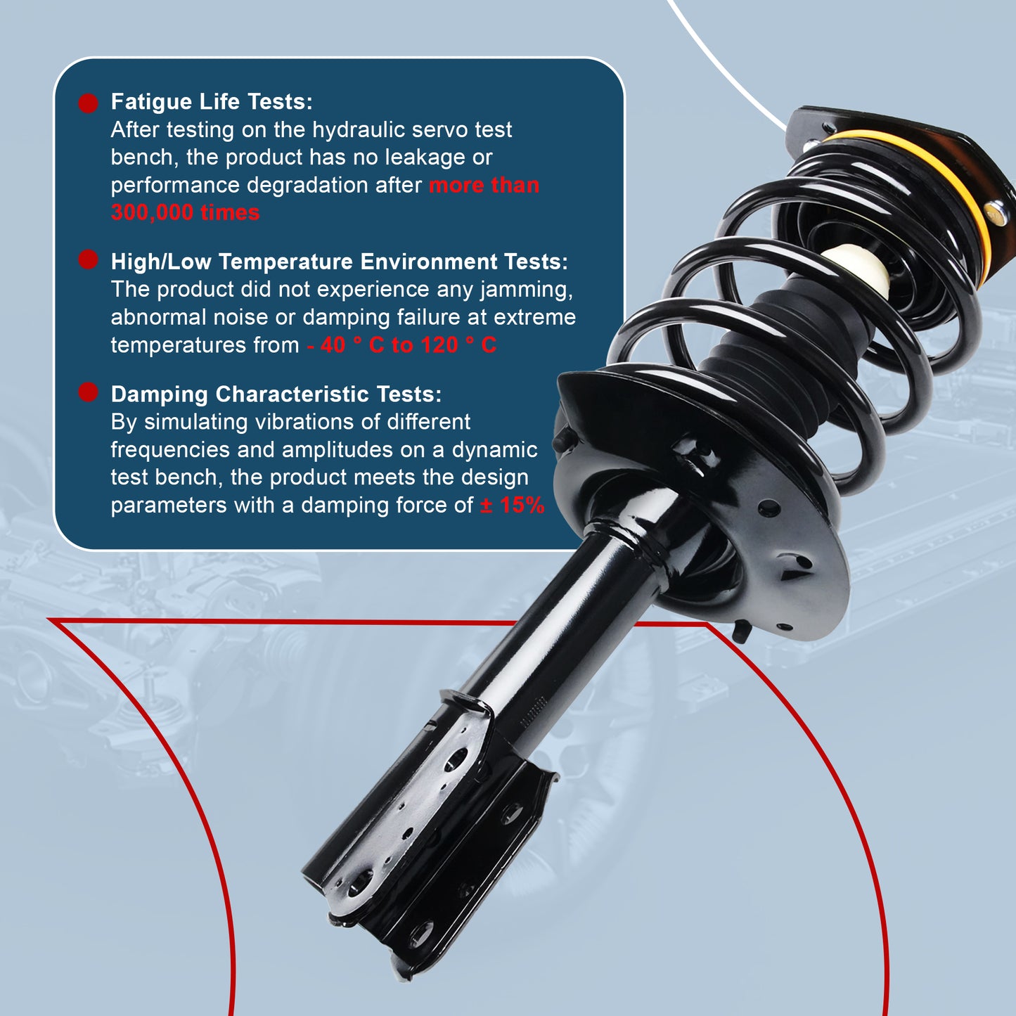 Vextone Front Strut Assembly Kit for 2006-2013 Chevy Impala – Noise Reduction & Comfort Upgrade – Replaces OEM 172903 (1PC)