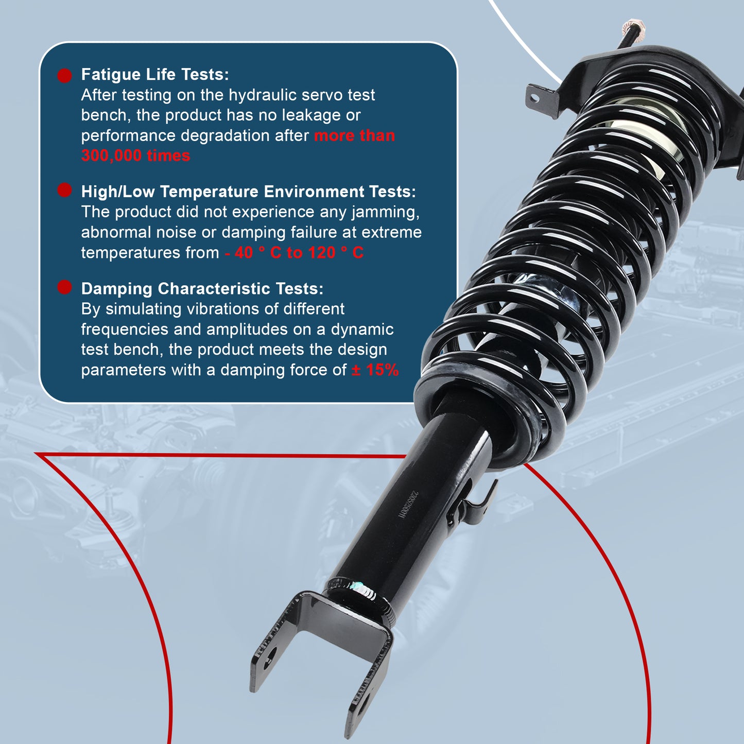 Vextone Rear Struts Shock Absorbers Coil Spring Assembly Fit for Chrysler Sebring 2001 2002 2003 2004 2005 2006 – Noise Reduction & Comfort Upgrade – Replaces OEM 471311 (1PC)