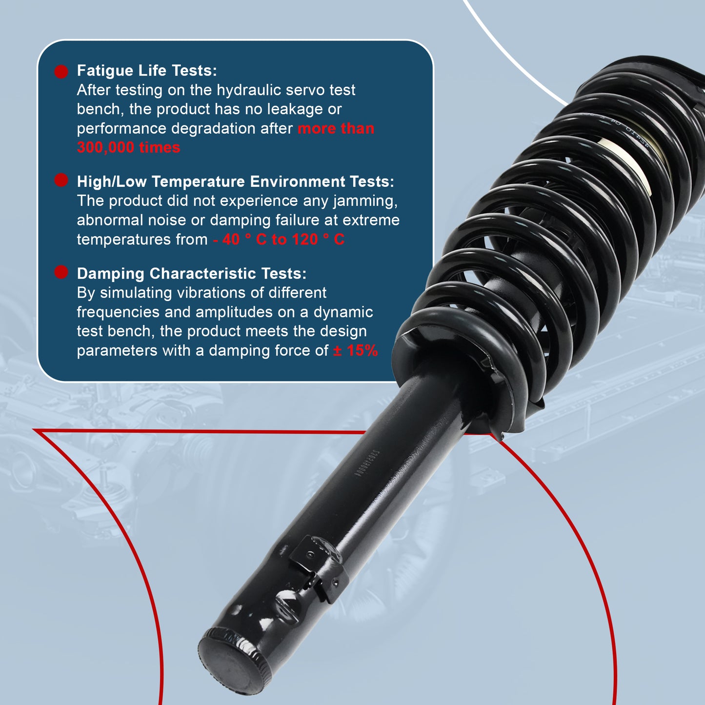 Vextone Front Strut Assembly Kit for 2010 2011 2012 Ford Fusion V6, Lincoln MKZ 3.5L – Noise Reduction & Comfort Upgrade – Replaces OEM 172596 (1PC)