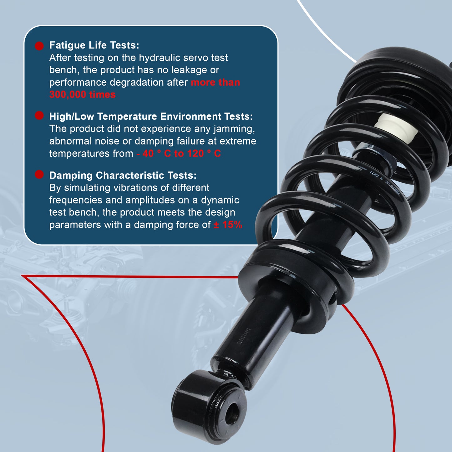 Vextone Rear Struts Shock Absorbers Coil Spring Assembly Fit for 2007 2008 2009 2010 2011 2012 2013 Ford Expedition (NO Eddie/EL Models), Lincoln Navigator – Noise Reduction & Comfort Upgrade – Replaces OEM 271139 (Pair)