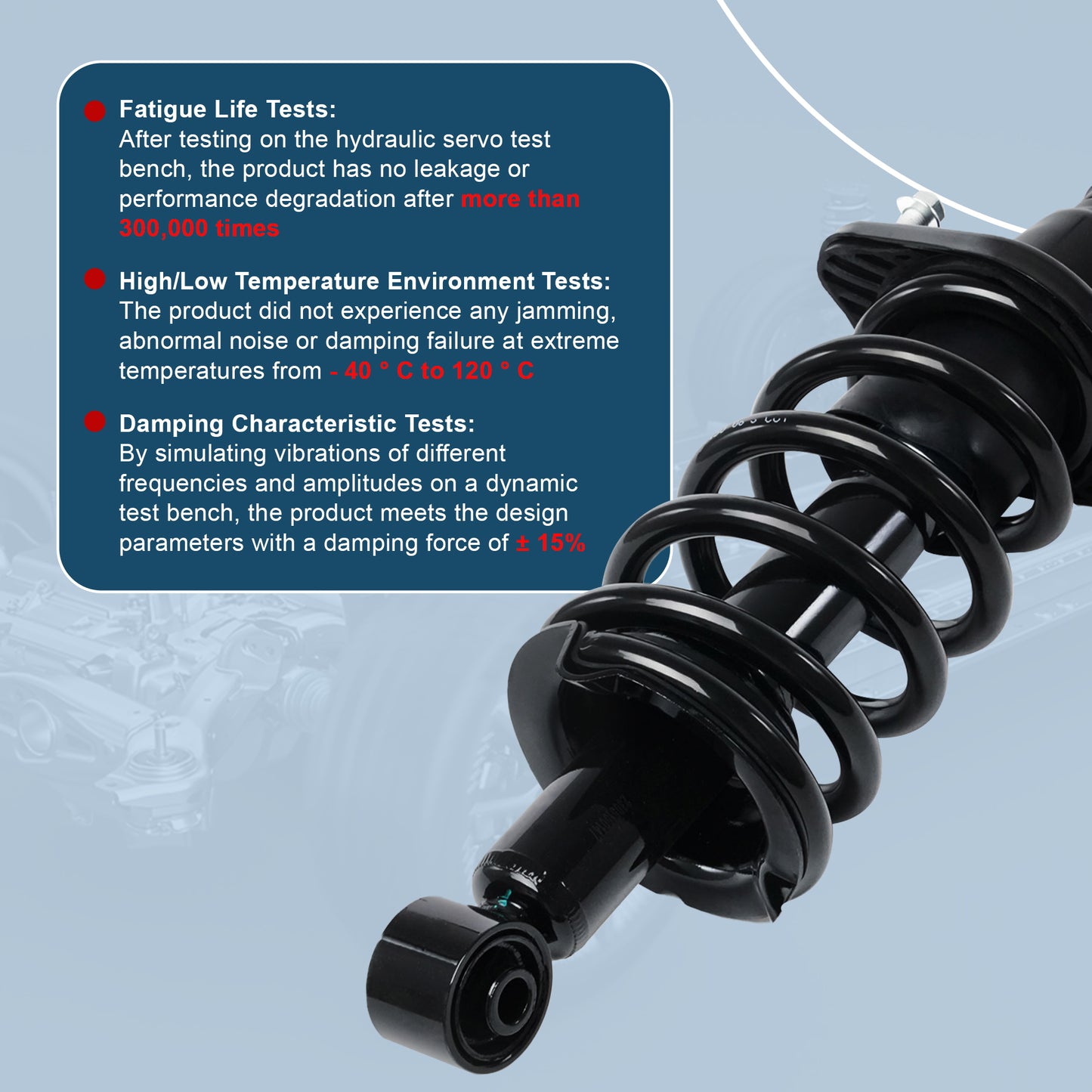 Vextone Rear Strut Assembly Kit for 2007 2008 2009 2010 2011 Honda CR-V – Noise Reduction & Comfort Upgrade – Replaces OEM 172497L 172497R (Pair)