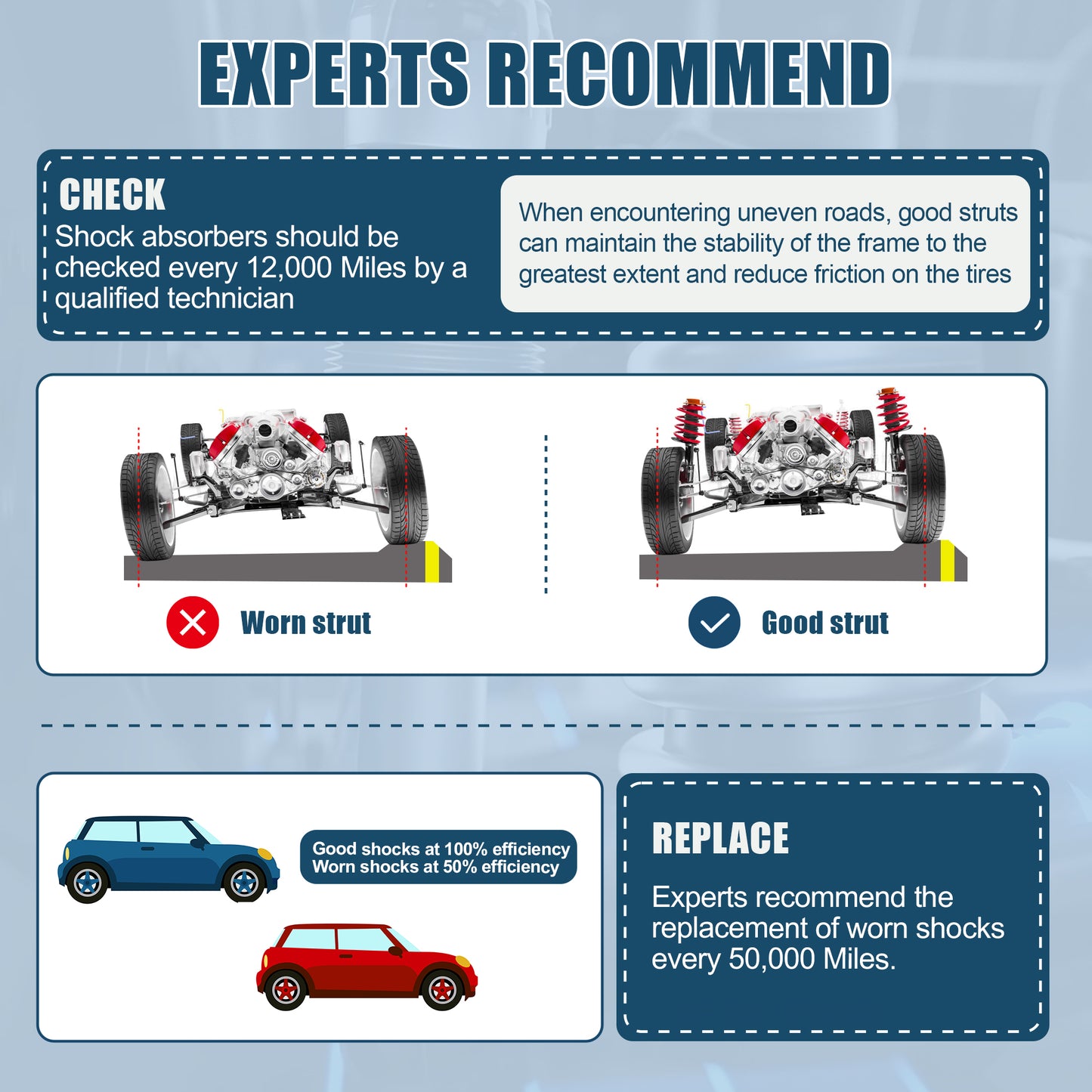 Vextone Front Strut Assembly Kit for Kia Optima/Rondo 2007 2008 2009 2010 – Noise Reduction & Comfort Upgrade – Replaces OEM 171135 171136 (Pair)