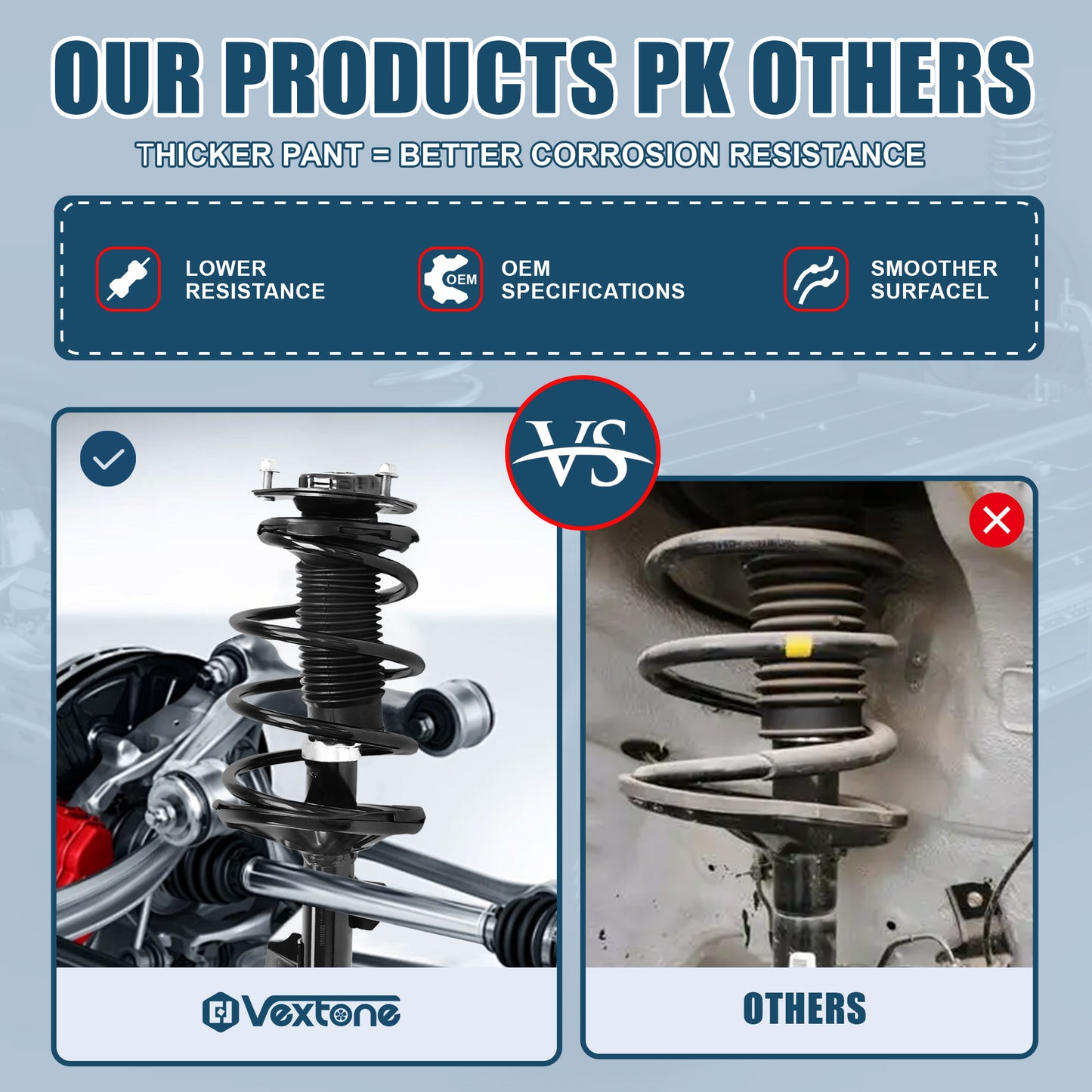 Vextone Front Strut Assembly Kit for 2002 2003 Toyota Camry/Lexus ES300 – Noise Reduction & Comfort Upgrade – Replaces OEM 171490 171491 (Pair)