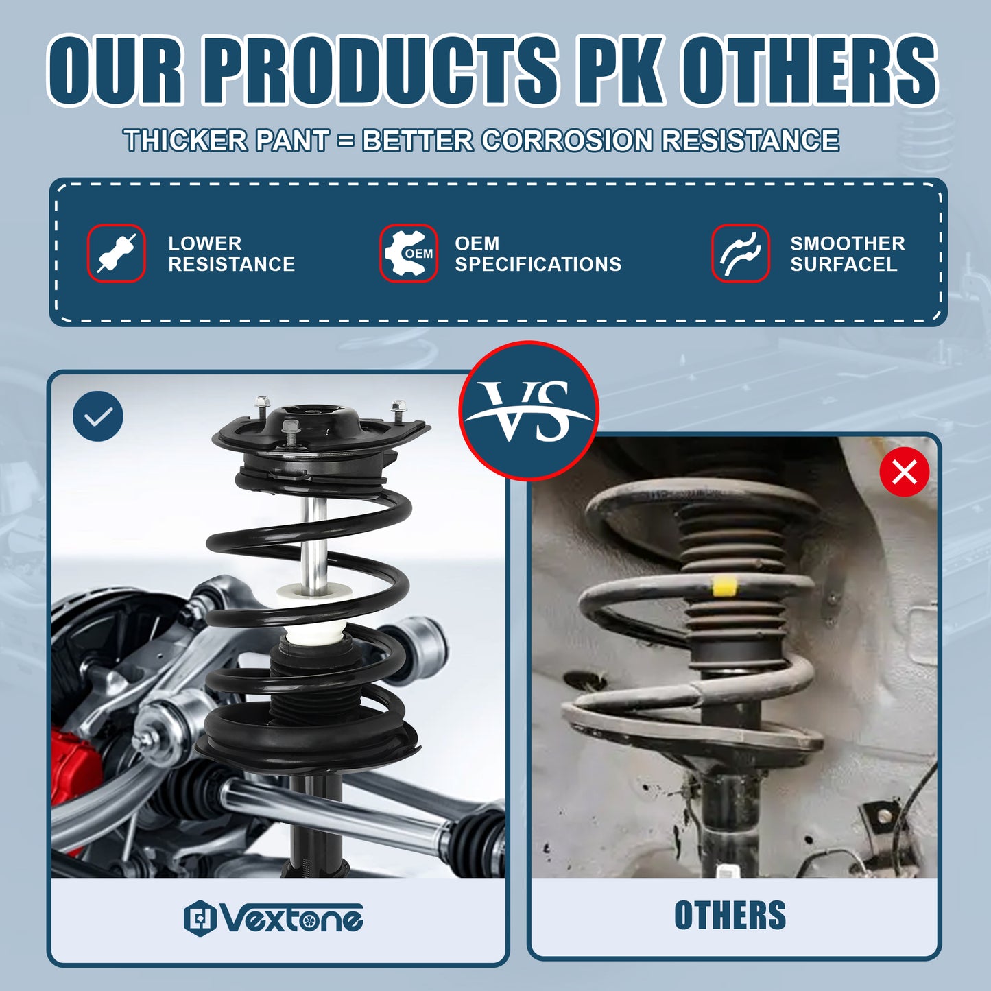 Vextone Front Struts Shock Absorbers Coil Spring Assembly Fit for 1991-1996 Buick Park Avenue, 1990-1999 Buick LeSabre – Noise Reduction & Comfort Upgrade – Replaces OEM 171822 (Pair)