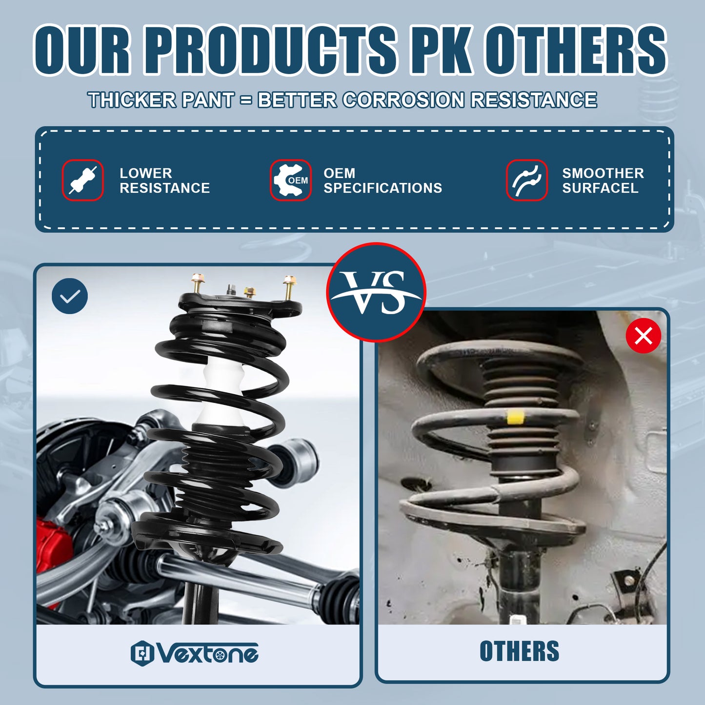 Vextone Front Strut Assembly Kit for Kia Rio Base 2006 2007 2008 2009 2010 2011  – Noise Reduction & Comfort Upgrade – Replaces OEM 372297 372298 (Pair)