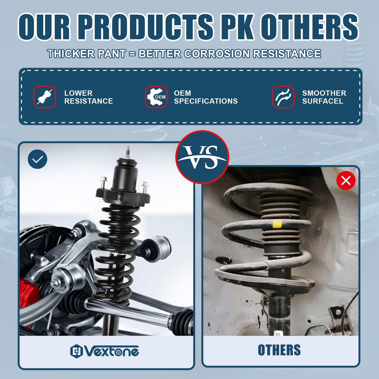 Vextone Rear Struts Shock Absorbers Coil Spring Assembly Fit for 2007 2008 2009 2010 Jeep Compass 4WD Manual Transmission – Noise Reduction & Comfort Upgrade – Replaces OEM 472401 (Pair)