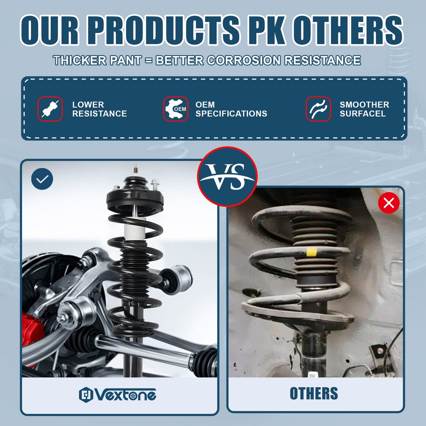 Vextone Rear Struts Shock Absorbers Coil Spring Assembly Fit for 2011-2019 for Dodge Journey – Noise Reduction & Comfort Upgrade – Replaces OEM 272896 (1PC)