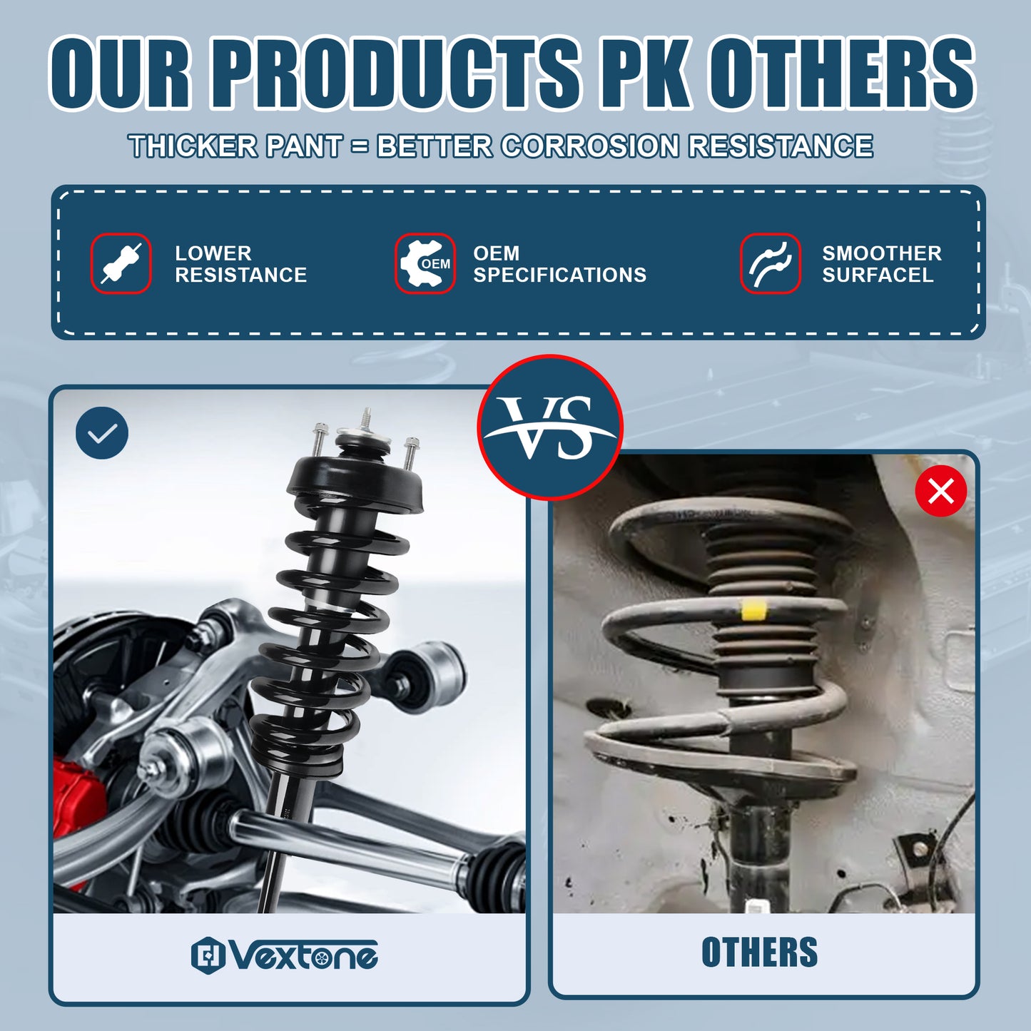 Vextone Front Struts Shock Absorbers Coil Spring Assembly Fit for 2004 2005 Ford Explorer, Mercury Mountaineer – Noise Reduction & Comfort Upgrade – Replaces OEM 171398 (Pair)