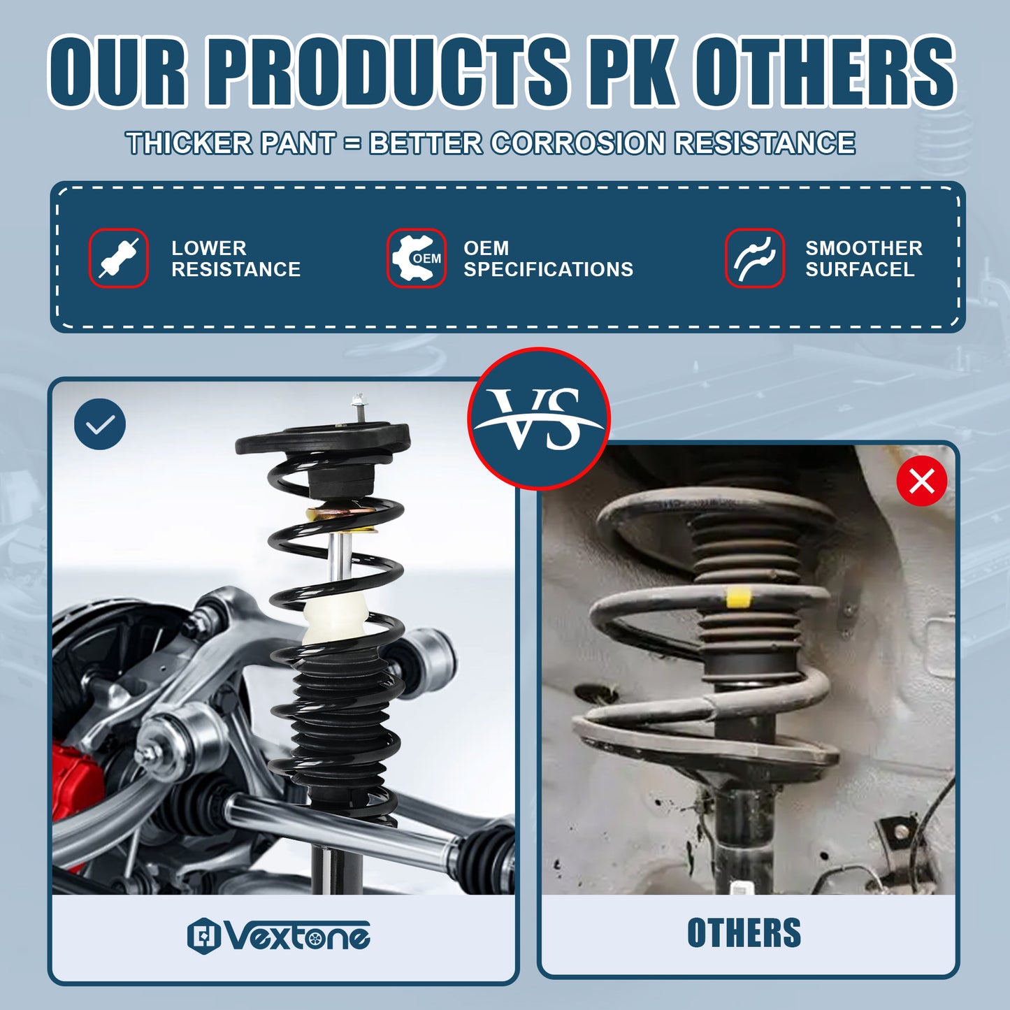 Vextone Rear Struts Shock Absorbers Coil Spring Assembly Fit for 1998-2003 Chevrolet Chevy Malibu, 2004 2005 Chevrolet Classic – Noise Reduction & Comfort Upgrade – Replaces OEM 171686 (1PC)