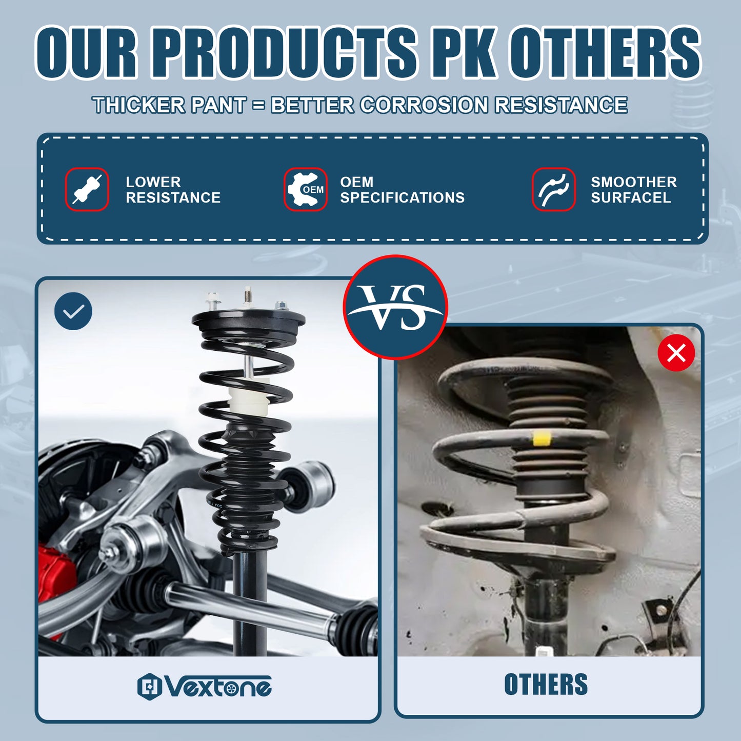 Vextone Rear Struts Shock Absorbers Coil Spring Assembly Fit for 2000 2001 2002 2003 2004 2005 Mitsubishi Eclipse – Noise Reduction & Comfort Upgrade – Replaces OEM 271276 (1PC)