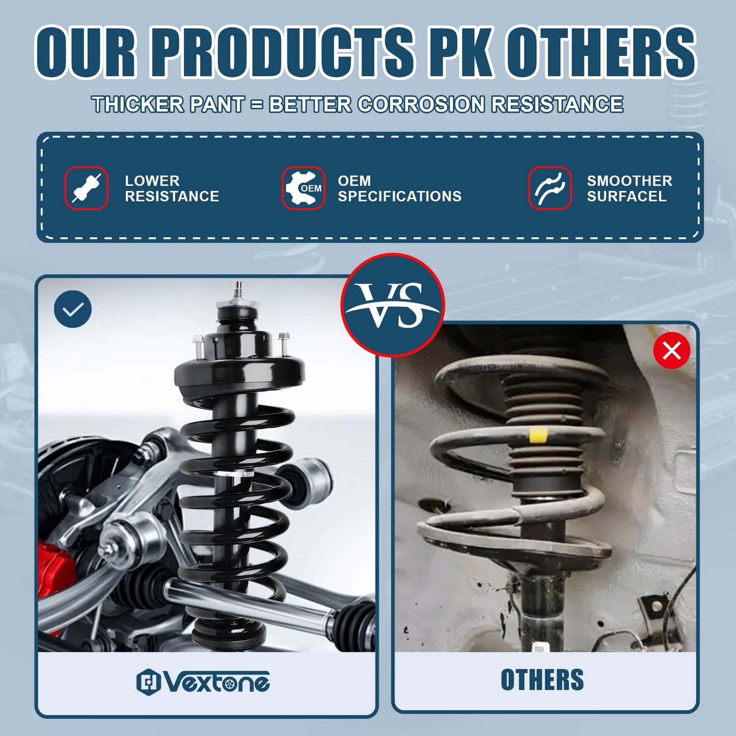 Vextone Rear Struts Shock Absorbers Coil Spring Assembly Fit for 2006-2010 Ford Explorer, Mercury Mountaineer – Noise Reduction & Comfort Upgrade – Replaces OEM 171125 (1PC)