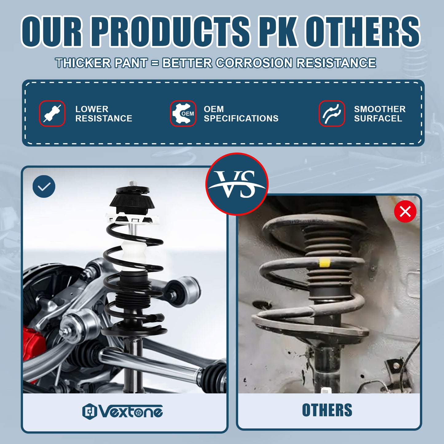 Vextone Front Strut Assembly Kit for 2006 2007 2008 Honda Fit – Noise Reduction & Comfort Upgrade – Replaces OEM 11411 11412 (Pair)