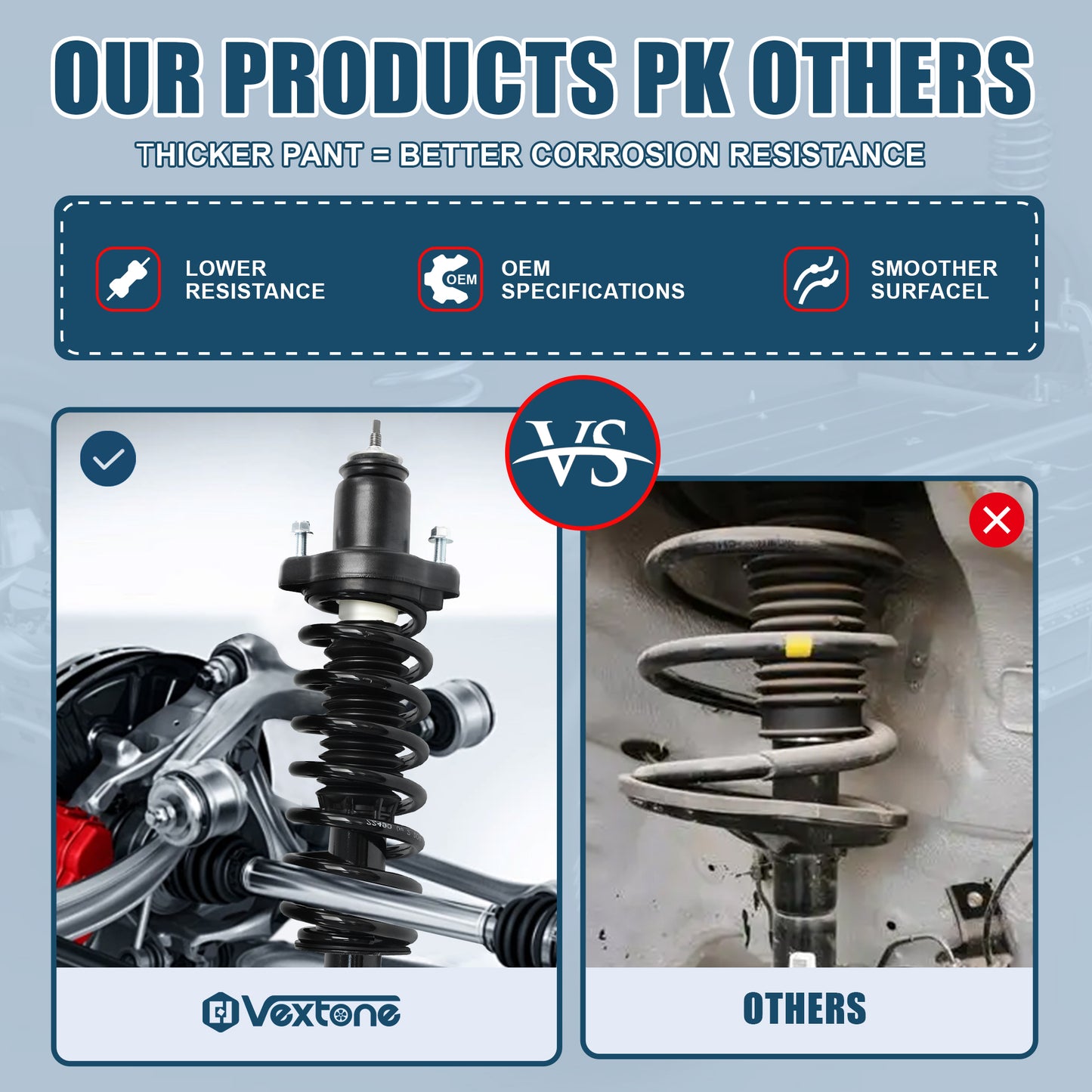 Vextone Rear Struts Shock Absorbers Coil Spring Assembly Fit for 2007-2016 Jeep Compass, Patriot All Models – Noise Reduction & Comfort Upgrade – Replaces OEM 172401 (1PC)