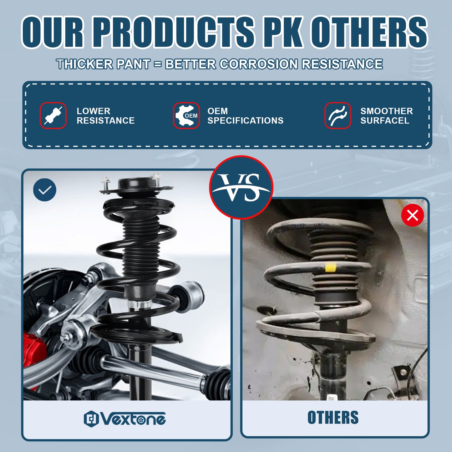 Vextone Front Strut Assembly Kit for 2008 2009 2010 Toyota Highlander FWD 3.5L – Noise Reduction & Comfort Upgrade – Replaces OEM 172483 172484 (Pair)