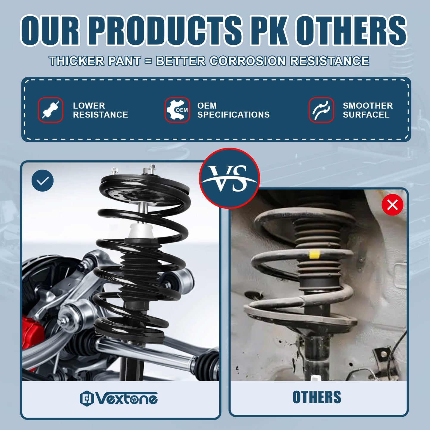 Vextone Front Struts Shock Absorbers Coil Spring Assembly Fit for Ford Windstar 1995 1996 1997 1998 1999 2000 2001 2002 2003 – Noise Reduction & Comfort Upgrade – Replaces OEM 171920 (1PC)