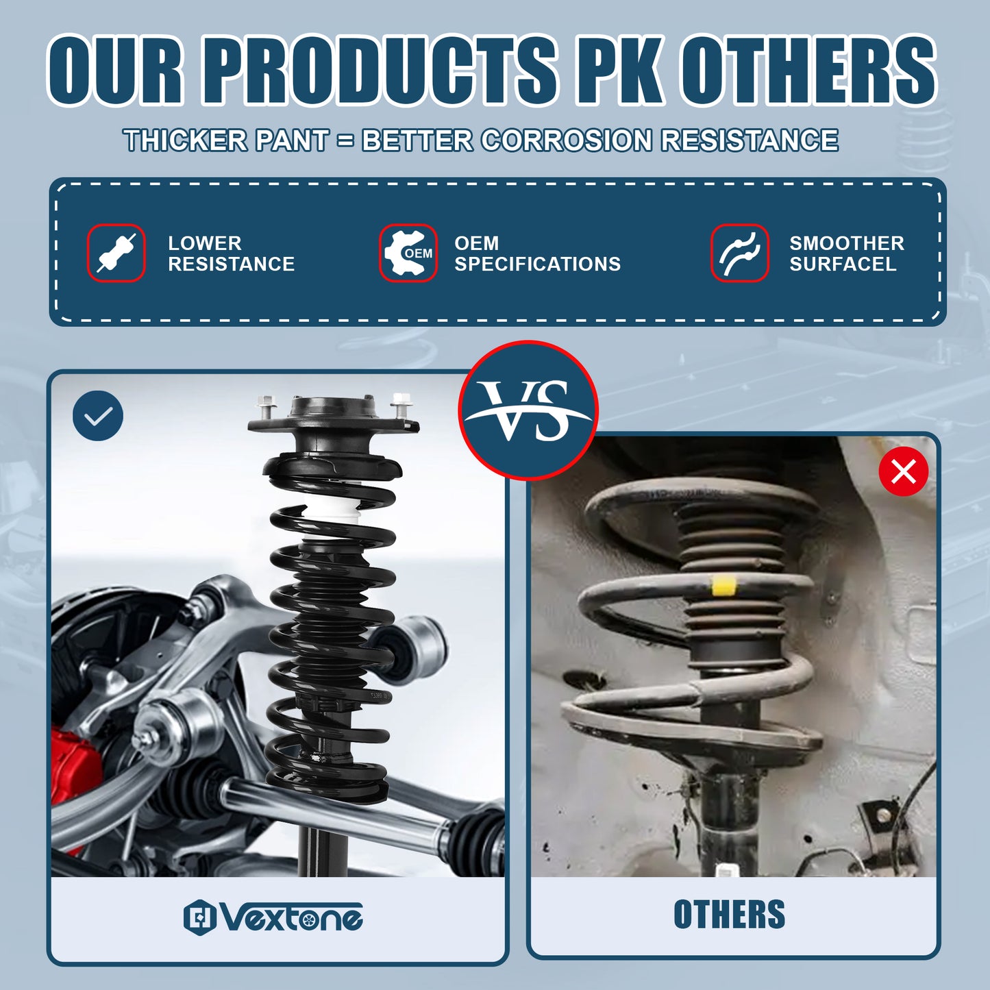 Vextone Rear Struts Shock Absorbers Coil Spring Assembly Fit for 2009 2010 2011 2012 2013 Subaru Forester – Noise Reduction & Comfort Upgrade – Replaces OEM 172695 (1PC)