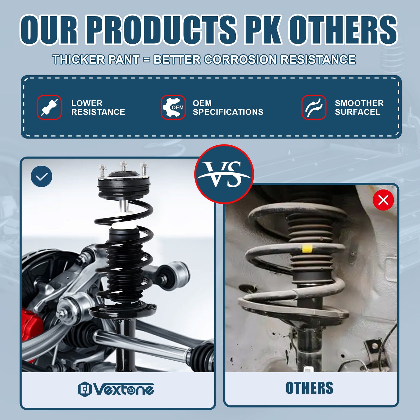 Vextone Front Strut Assembly Kit for 2011 2012 2013 Ford Fiesta – Noise Reduction & Comfort Upgrade – Replaces OEM 172525 172524 (Pair)