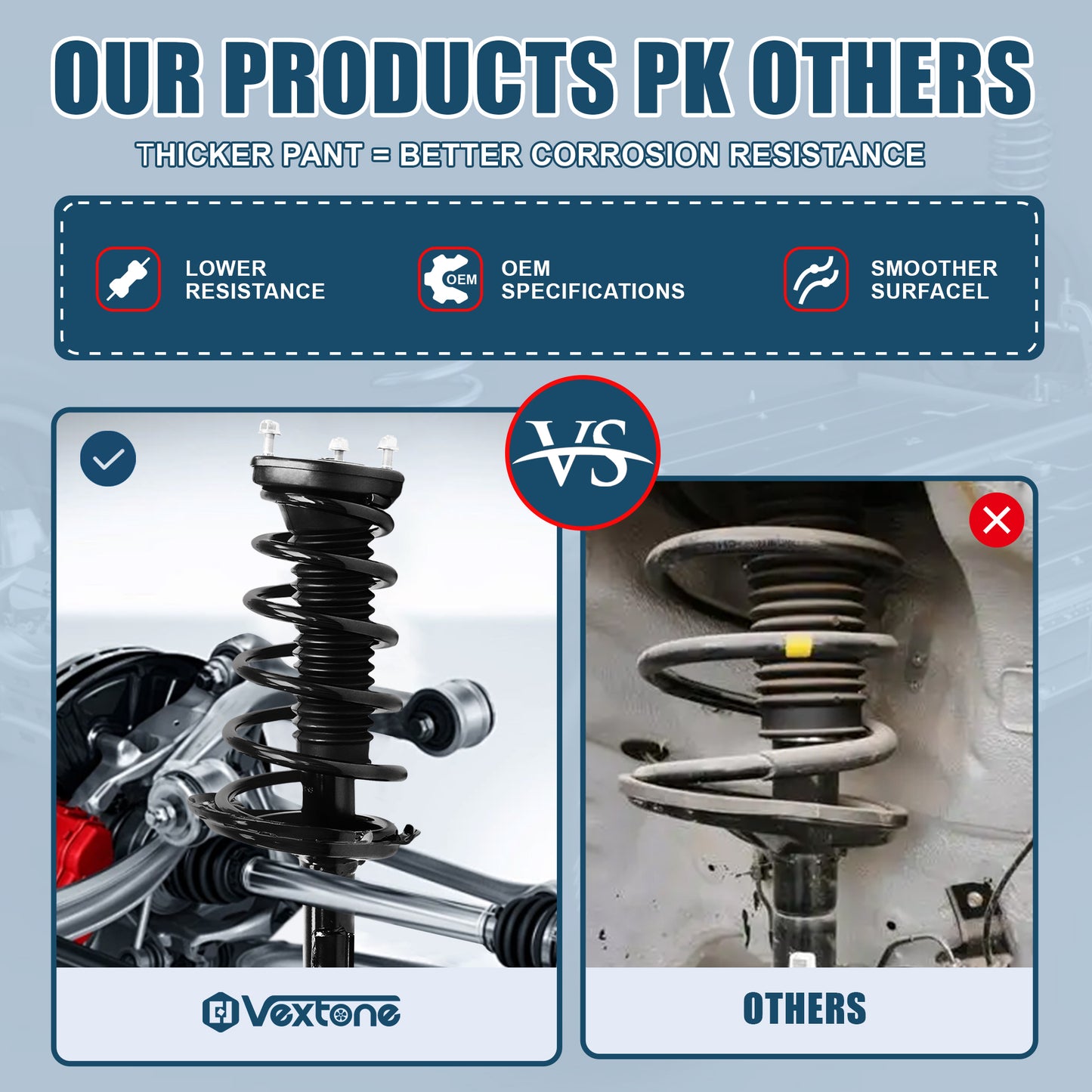 Vextone Rear Strut Assembly Kit for  2004-2007 Toyota Highlander AWD (No Hybrid Model), 2004-2006 Lexus RX330, 2007 RX350 (No Air Suspension) – Noise Reduction & Comfort Upgrade – Replaces OEM 172215 172216 (Pair)