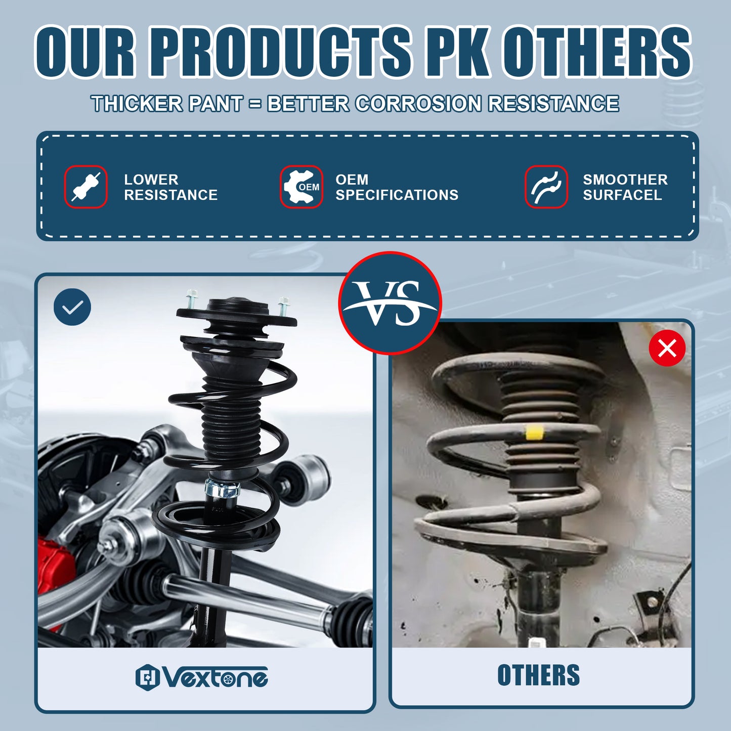 Vextone Front Strut Assembly Kit for Toyota Prius 2004 2005 2006 2007 2008 2009 – Noise Reduction & Comfort Upgrade – Replaces OEM 172357 172358 (Pair)