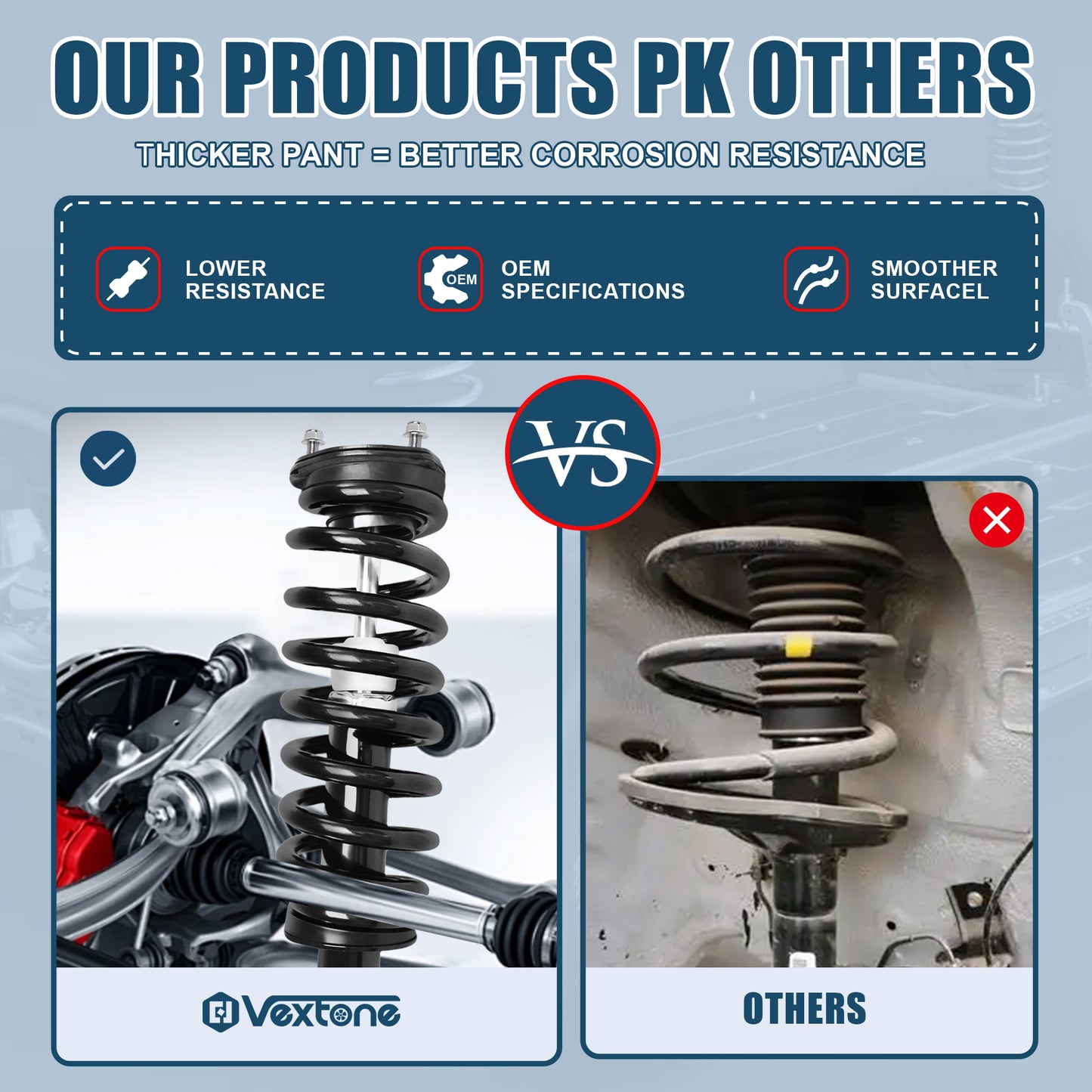 Vextone  Front Struts Shock Absorbers Coil Spring Assembly Fit for 2006 2007 2008 Dodge Ram 1500 4WD 5-Lug Wheel – Noise Reduction & Comfort Upgrade – Replaces OEM 171111 (1PC)