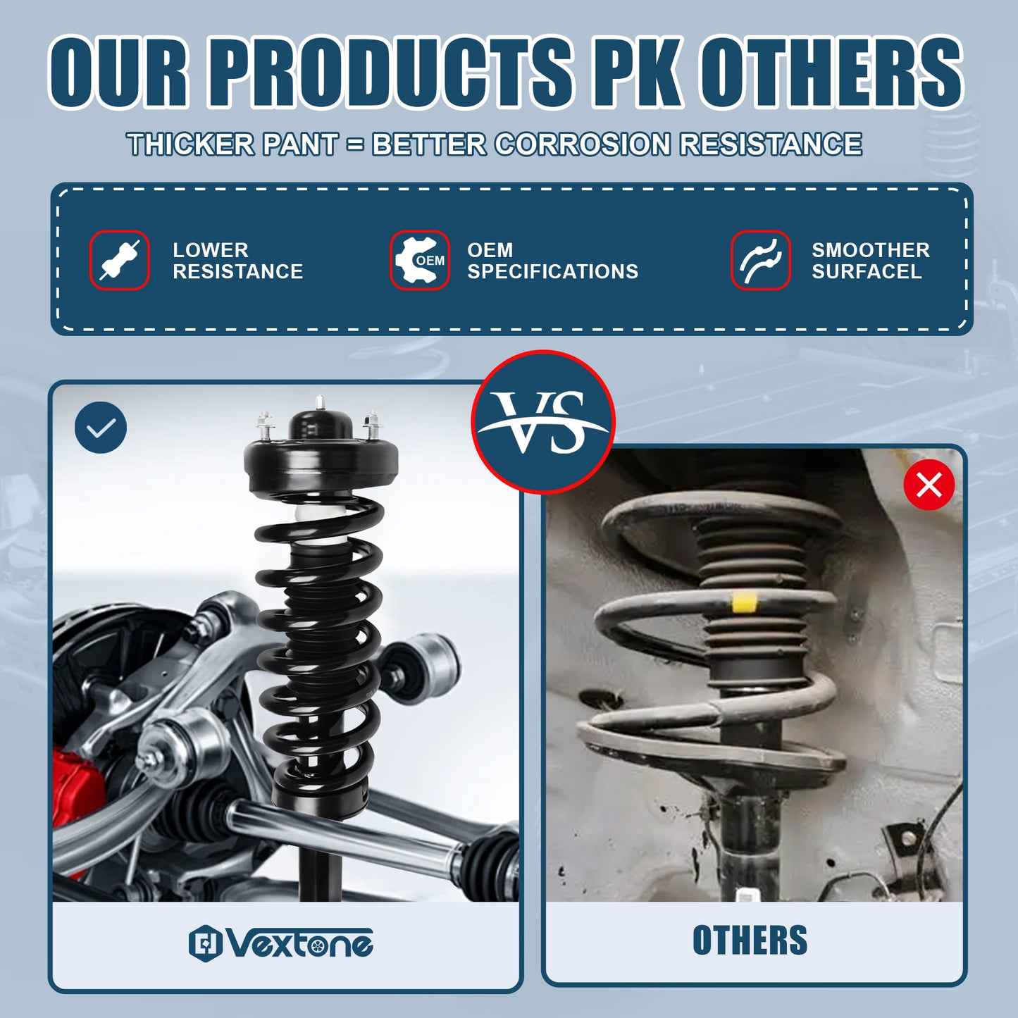 Vextone Front Struts Shock Absorbers Coil Spring Assembly Fit for 2007-2013 Ford Expedition & Lincoln Navigator All Models – Noise Reduction & Comfort Upgrade – Replaces OEM 171138 (1PC)