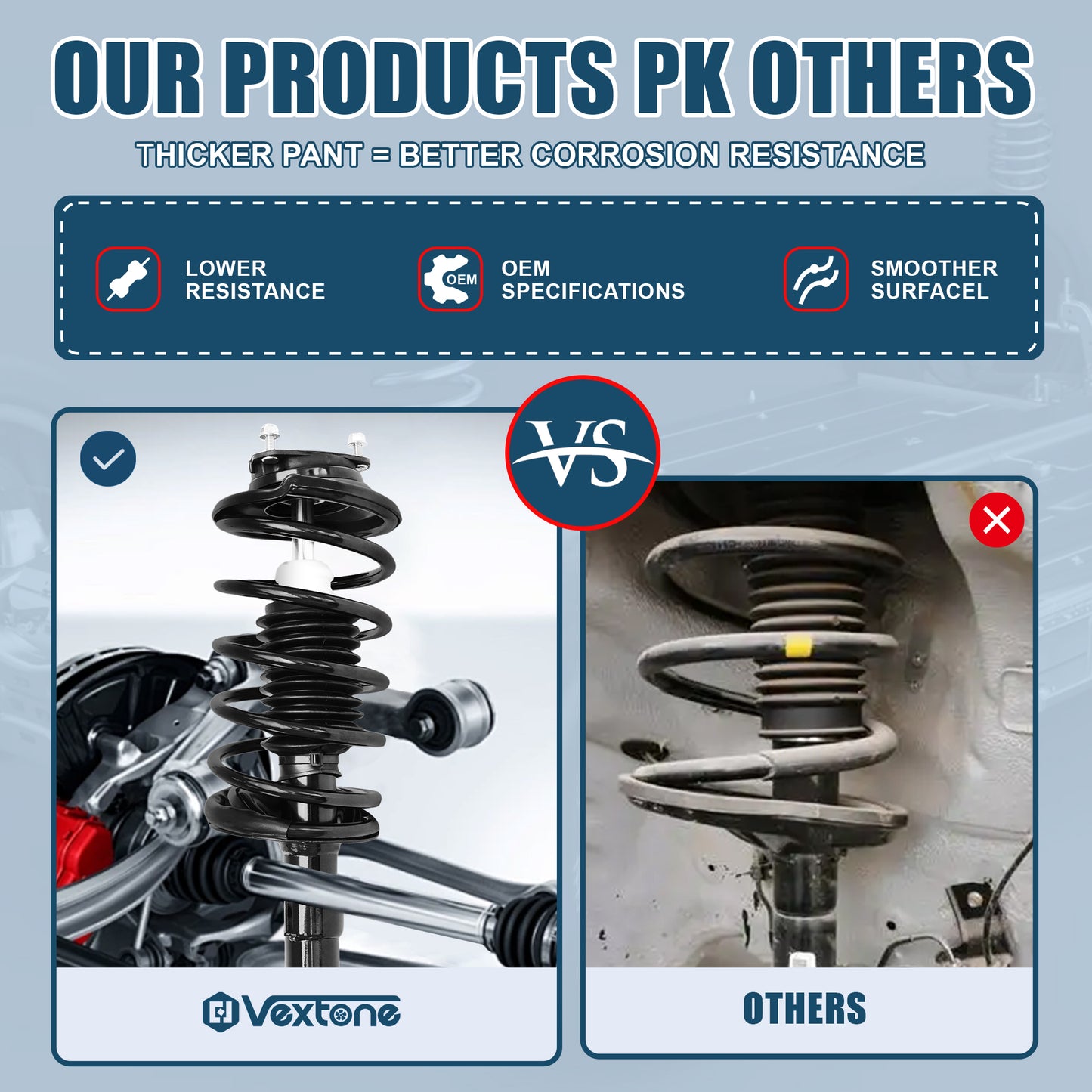 Vextone Front Strut Assembly Kit for Ford Focus 2000 2001 2002 2003 2004 2005 – Noise Reduction & Comfort Upgrade – Replaces OEM 171504 171505 (Pair)