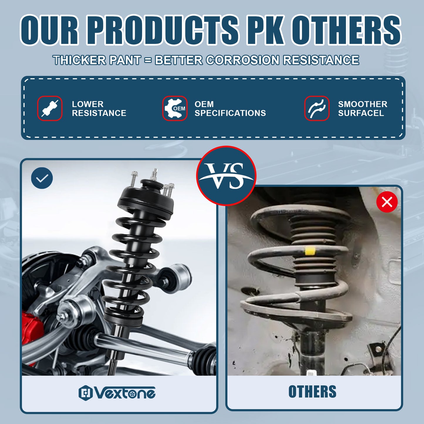 Vextone Front Struts Shock Absorbers Coil Spring Assembly Fit for Ford Explorer & Mercury Mountaineer 2006-2010 – Noise Reduction & Comfort Upgrade – Replaces OEM 171124 (1PC)