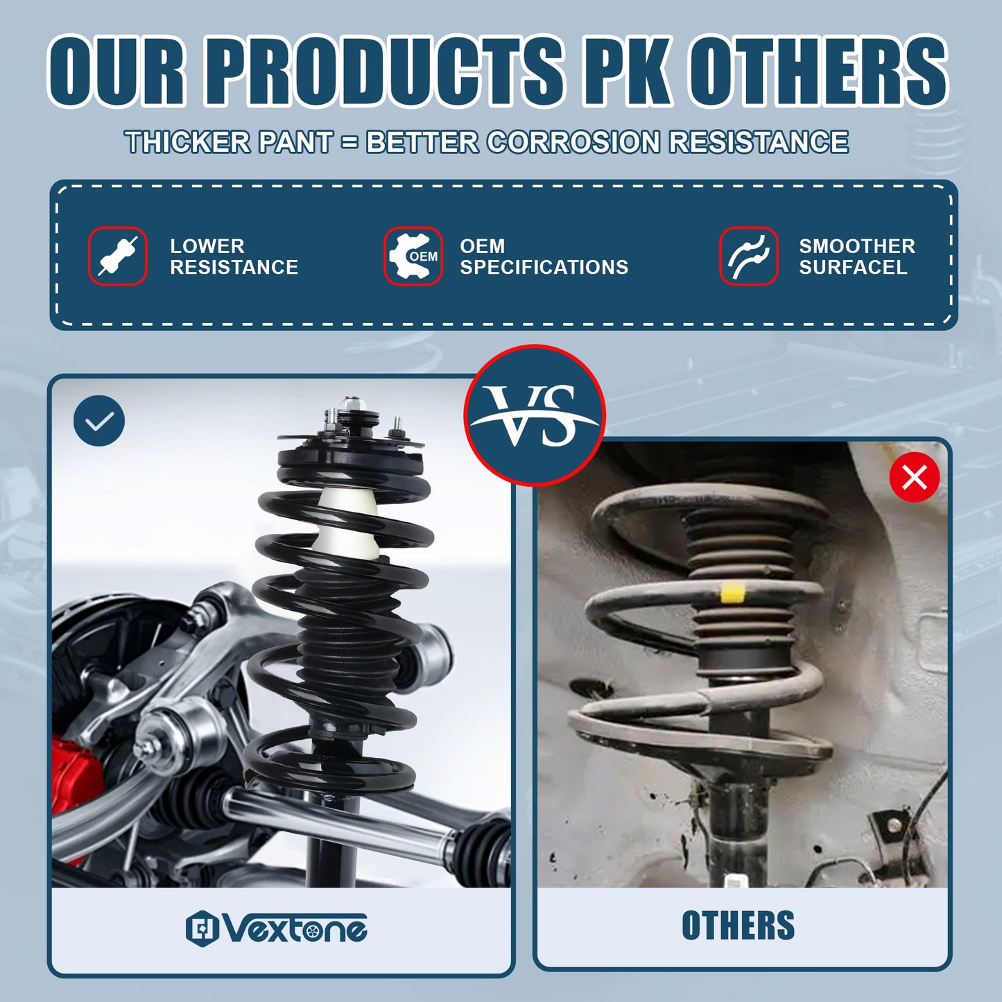 Vextone Front Struts Shock Absorbers Coil Spring Assembly Fit for 1991-2002 Saturn SL, SL1, SL2, 1993-2002 SC1, SC2 – Noise Reduction & Comfort Upgrade – Replaces OEM 171924 (Pair)