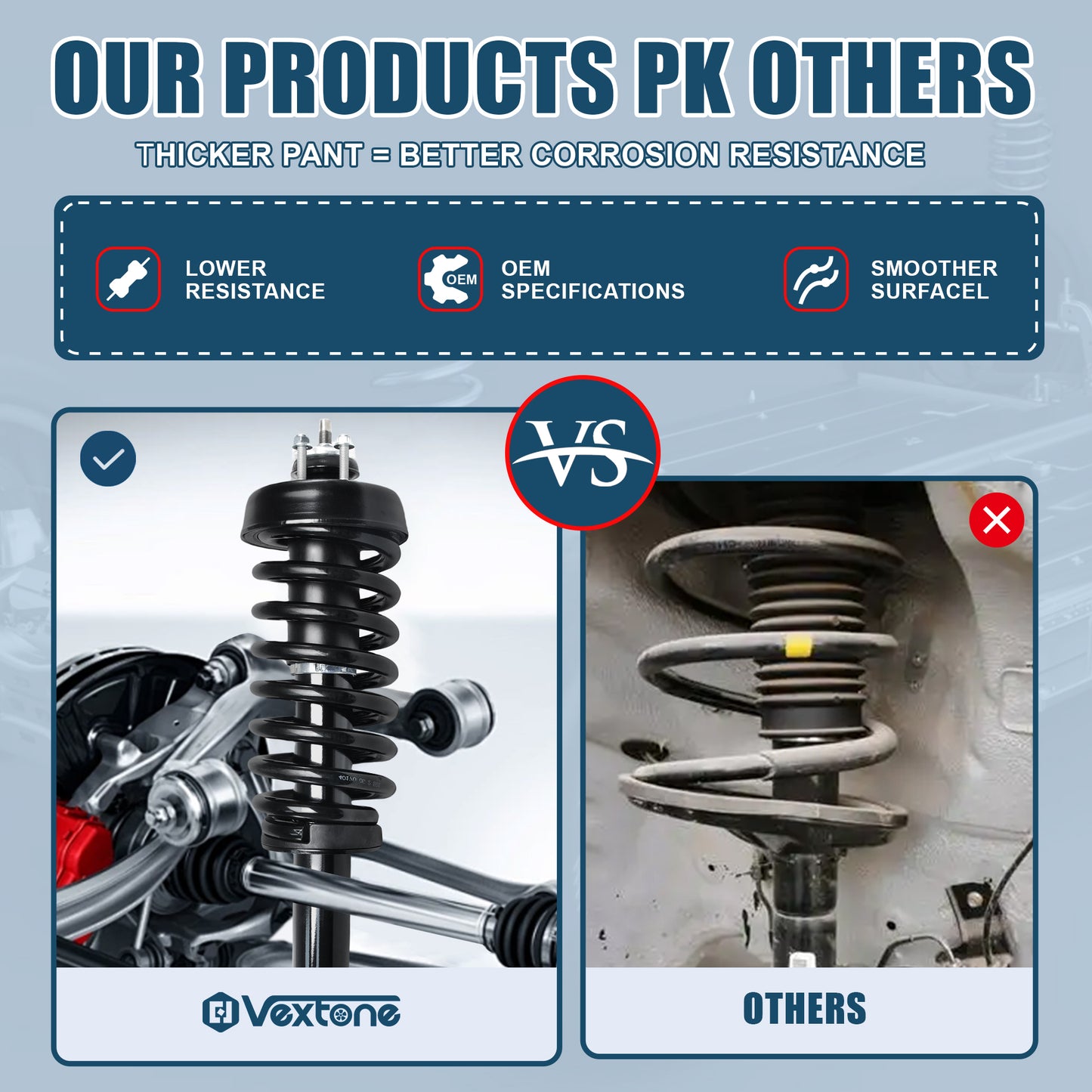 Vextone Front Struts Shock Absorbers Coil Spring Assembly Fit for 2002 2003 Ford Explorer, Mercury Mountaineer – Noise Reduction & Comfort Upgrade – Replaces OEM 171321 (Pair)